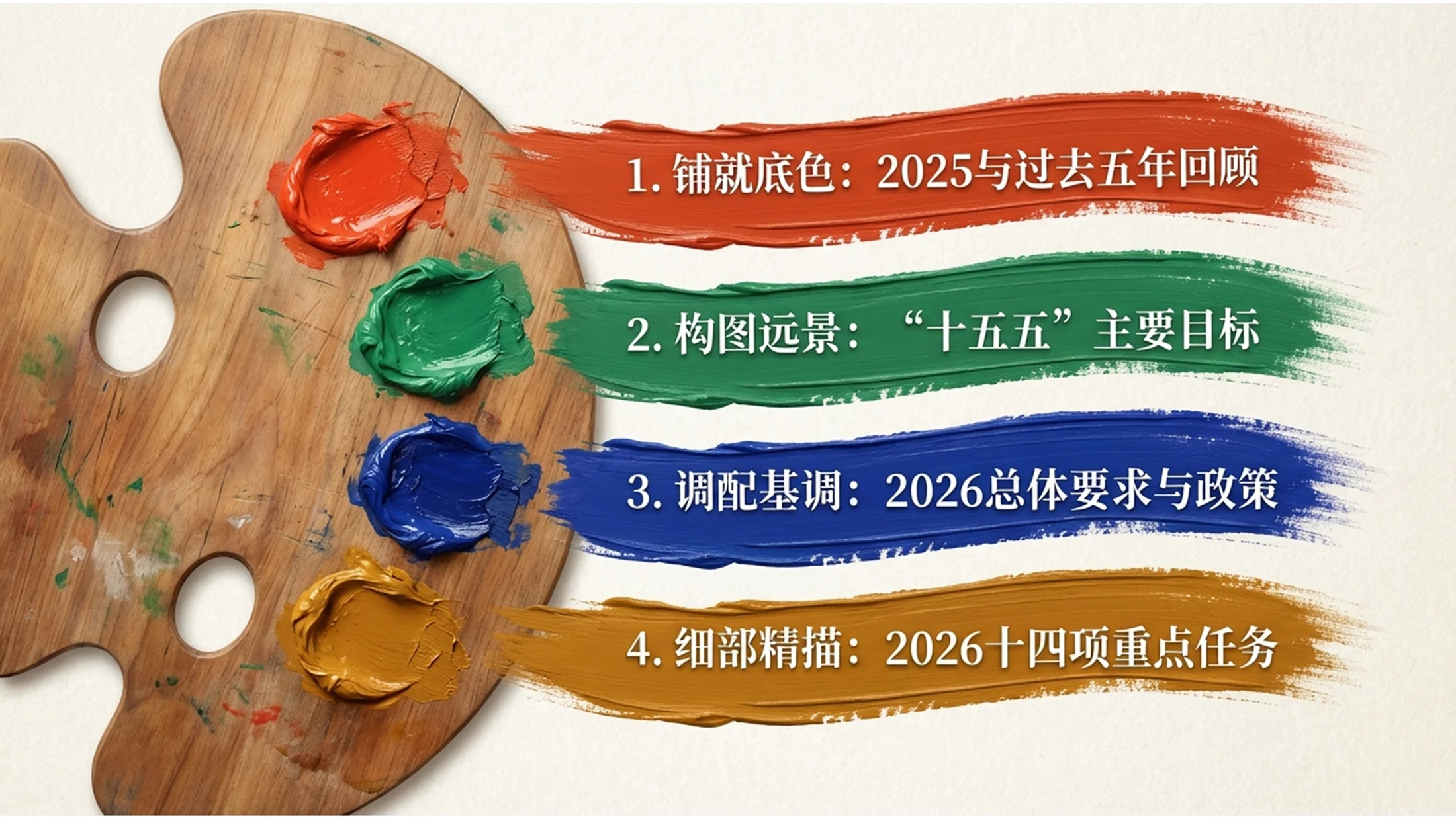 厚丙烯油画风格政府工作报告PPT - 预览图1