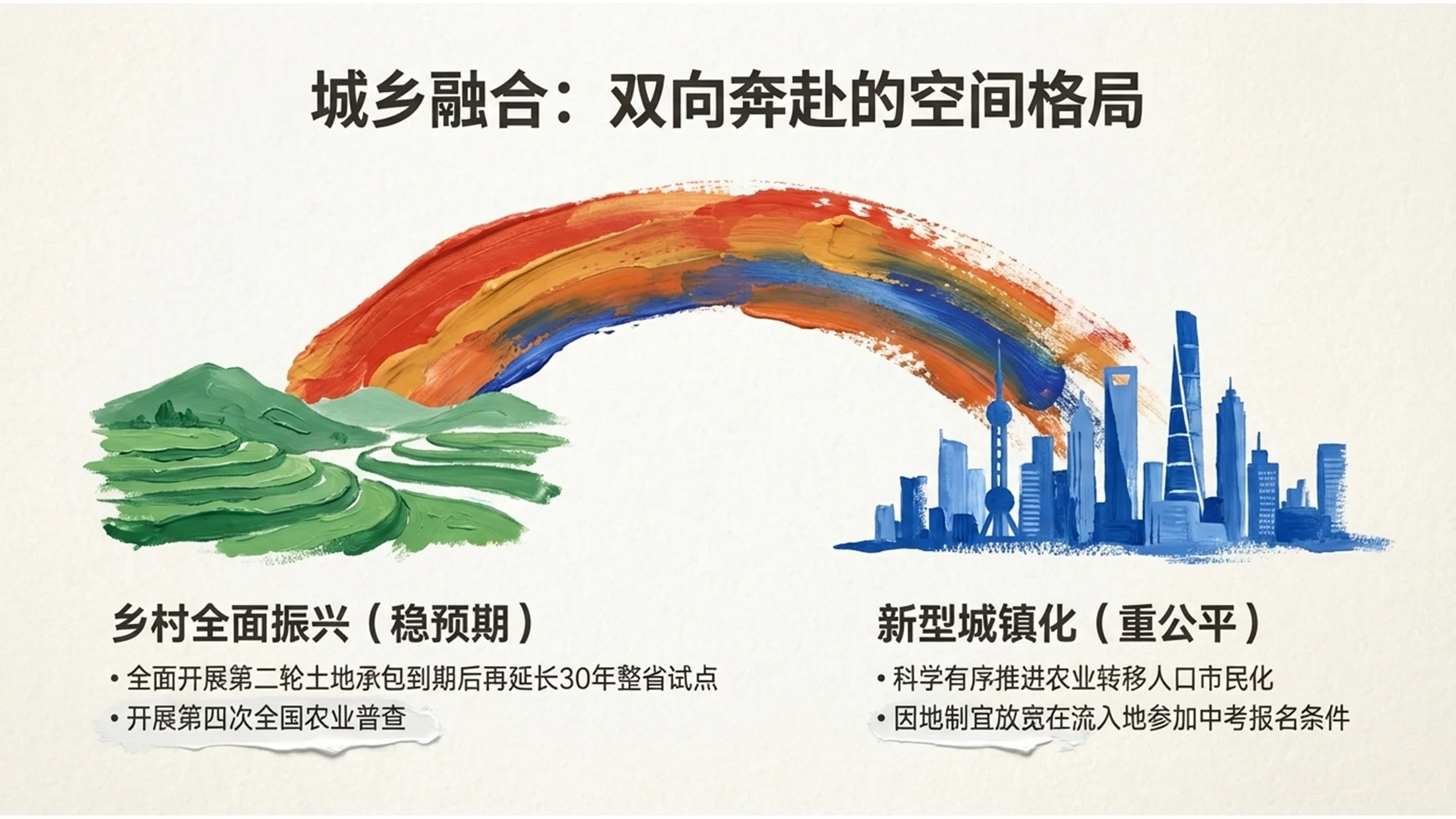厚丙烯油画风格政府工作报告PPT - 预览图10