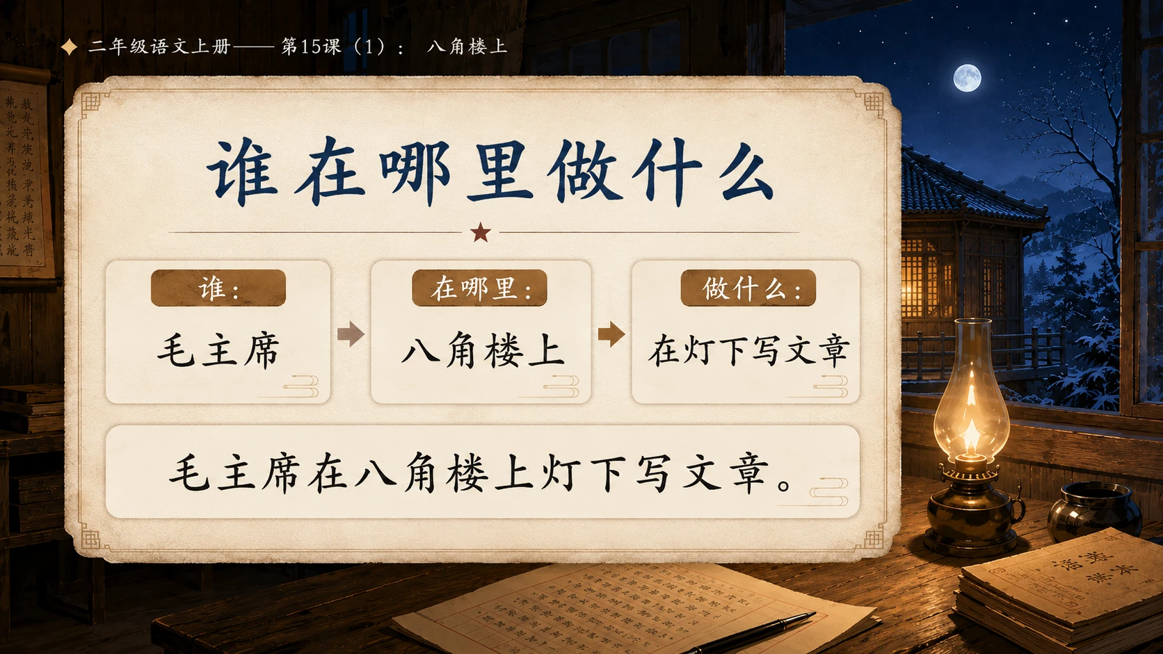 小学六年制统编教材系列课件——二年级语文上册第15课（1）：八角楼上 - 预览图10