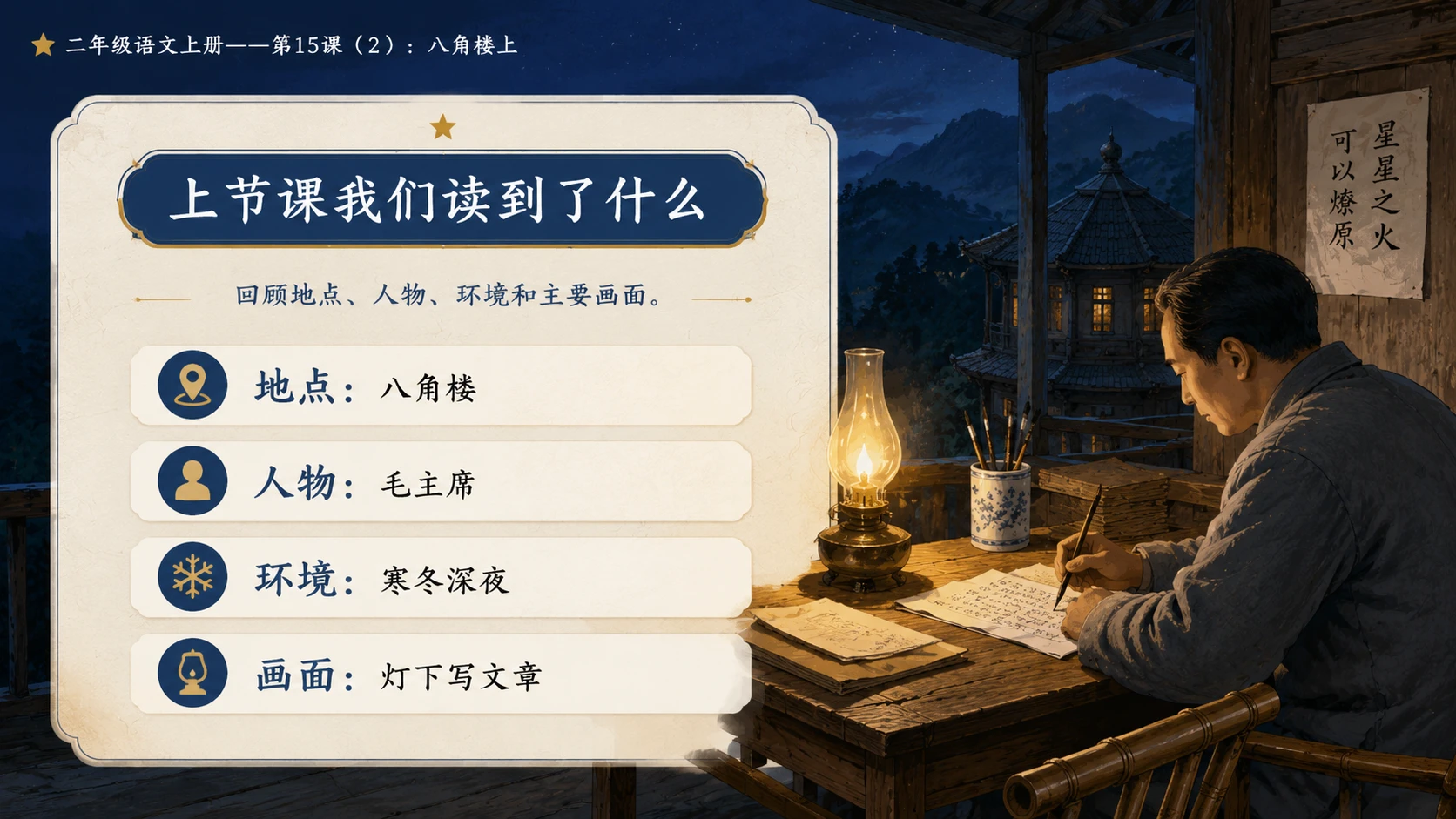 小学六年制统编教材系列课件——二年级语文上册第15课（2）：八角楼上 - 预览图2