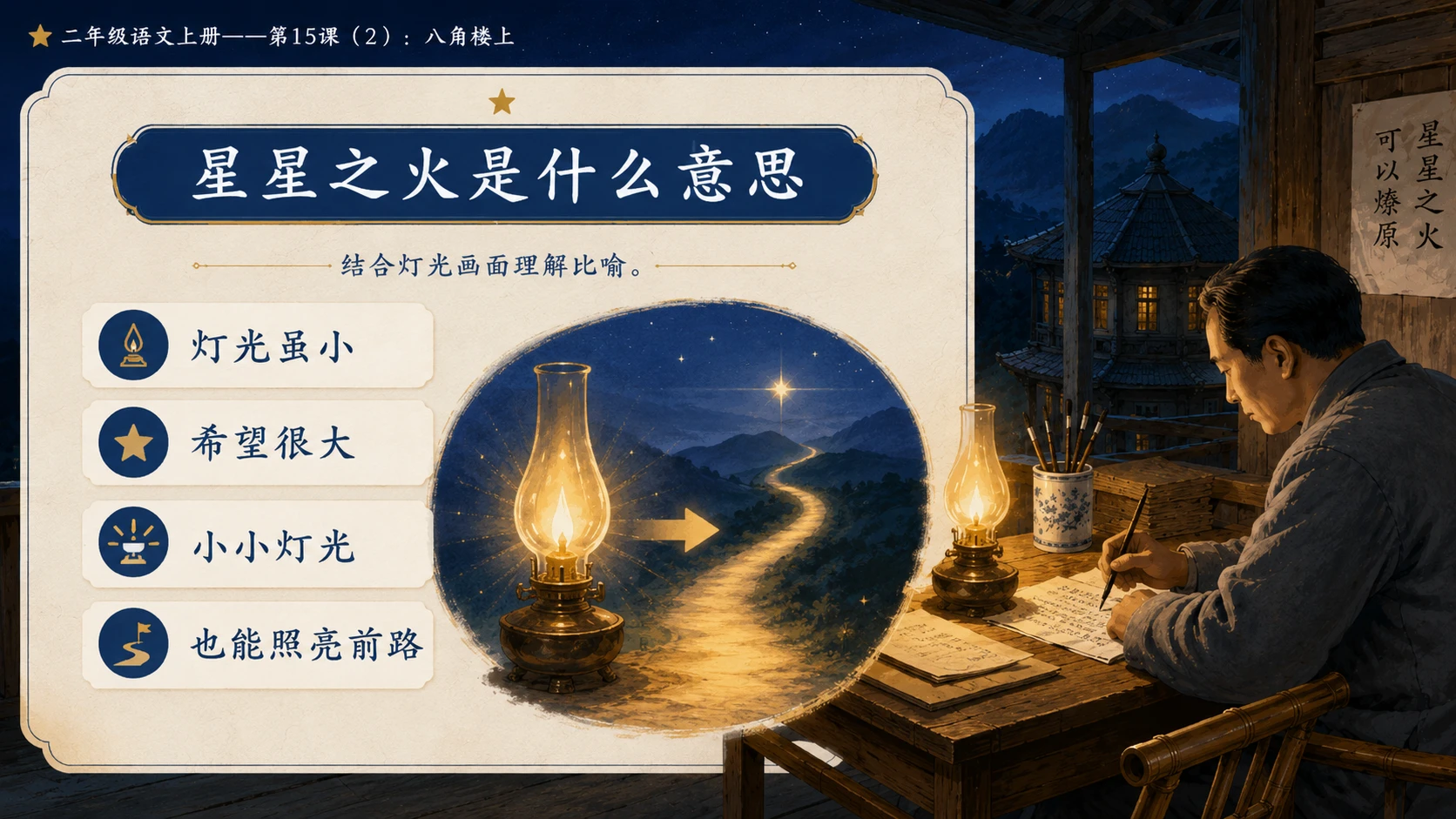 小学六年制统编教材系列课件——二年级语文上册第15课（2）：八角楼上 - 预览图7