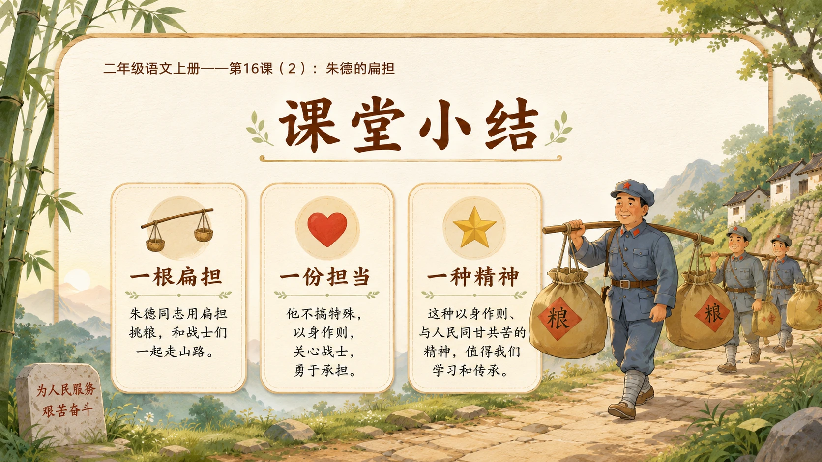 小学六年制统编教材系列课件——二年级语文上册第16课（2）：朱德的扁担 - 预览图10