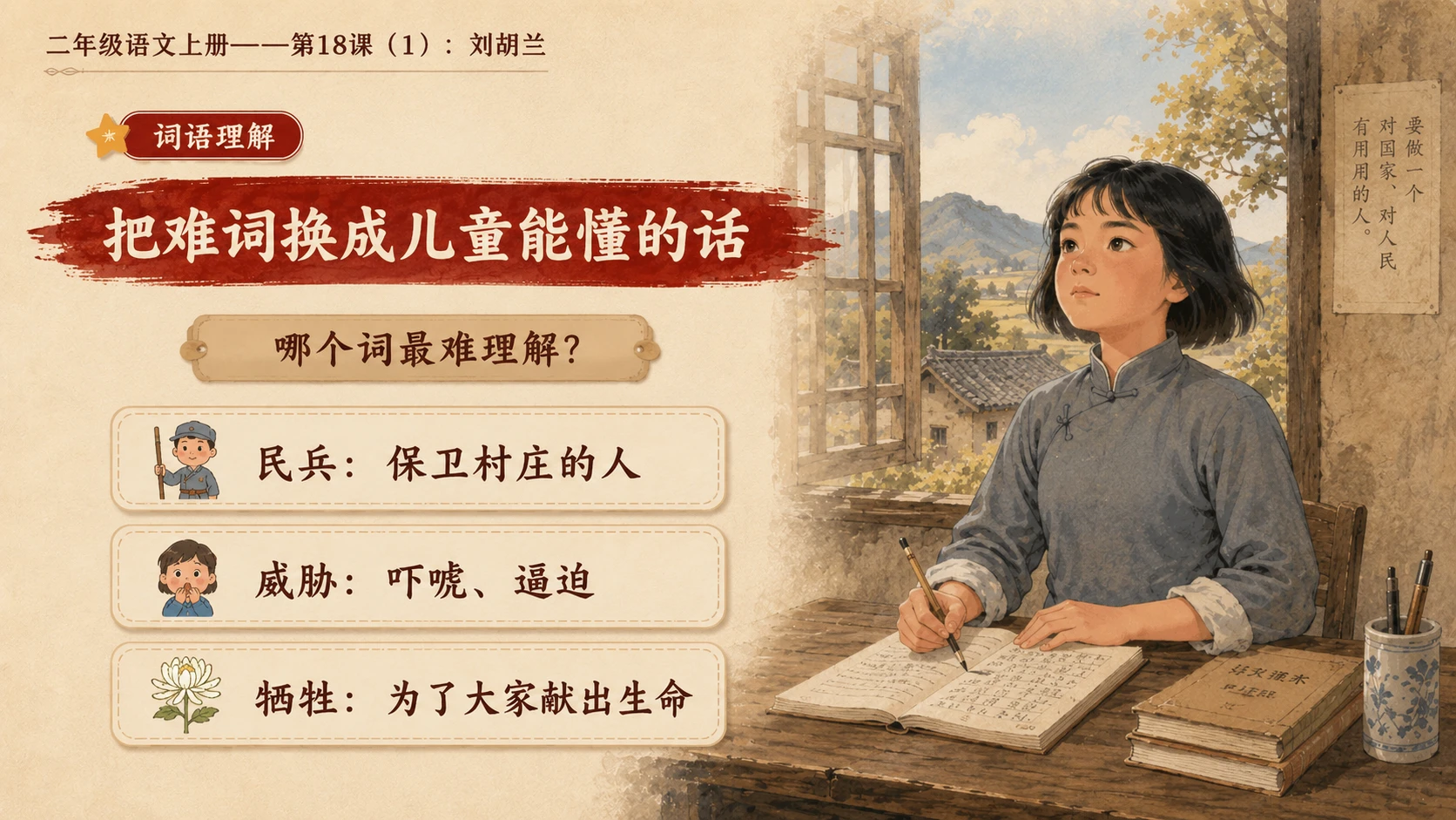小学六年制统编教材系列课件——二年级语文上册第18课（1）：刘胡兰 - 预览图7