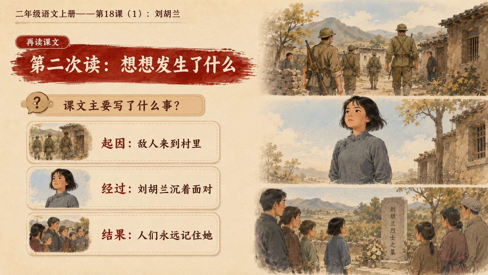小学六年制统编教材系列课件——二年级语文上册第18课（1）：刘胡兰 - 预览图8
