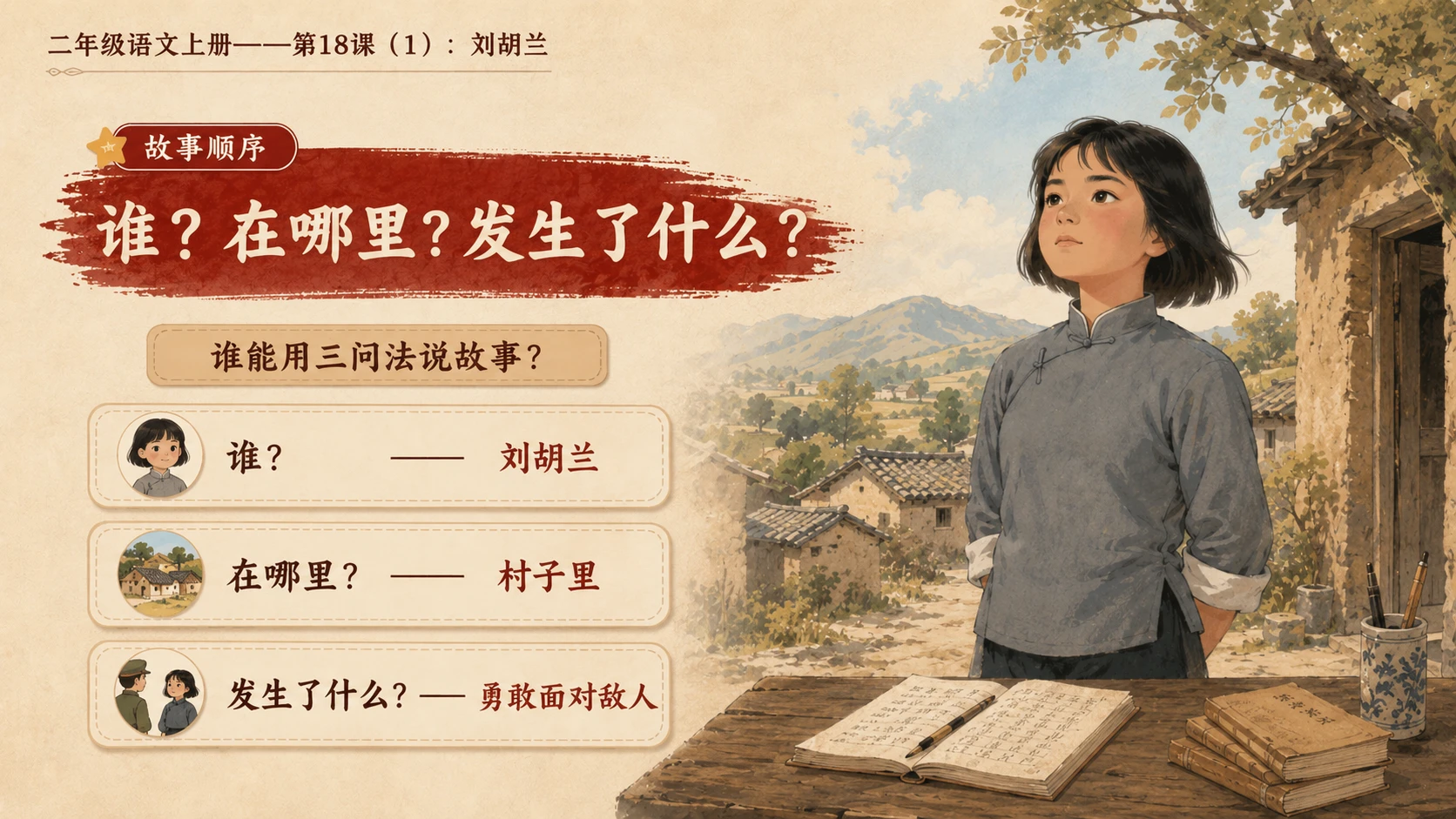 小学六年制统编教材系列课件——二年级语文上册第18课（1）：刘胡兰 - 预览图9