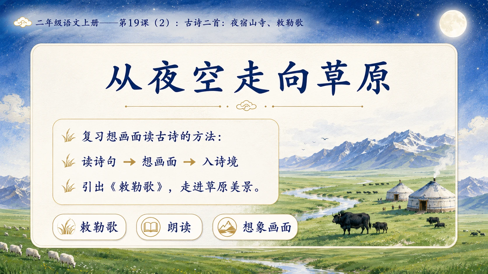 小学六年制统编教材系列课件——二年级语文上册第19课（2）：古诗二首：夜宿山寺、敕勒歌 - 预览图2