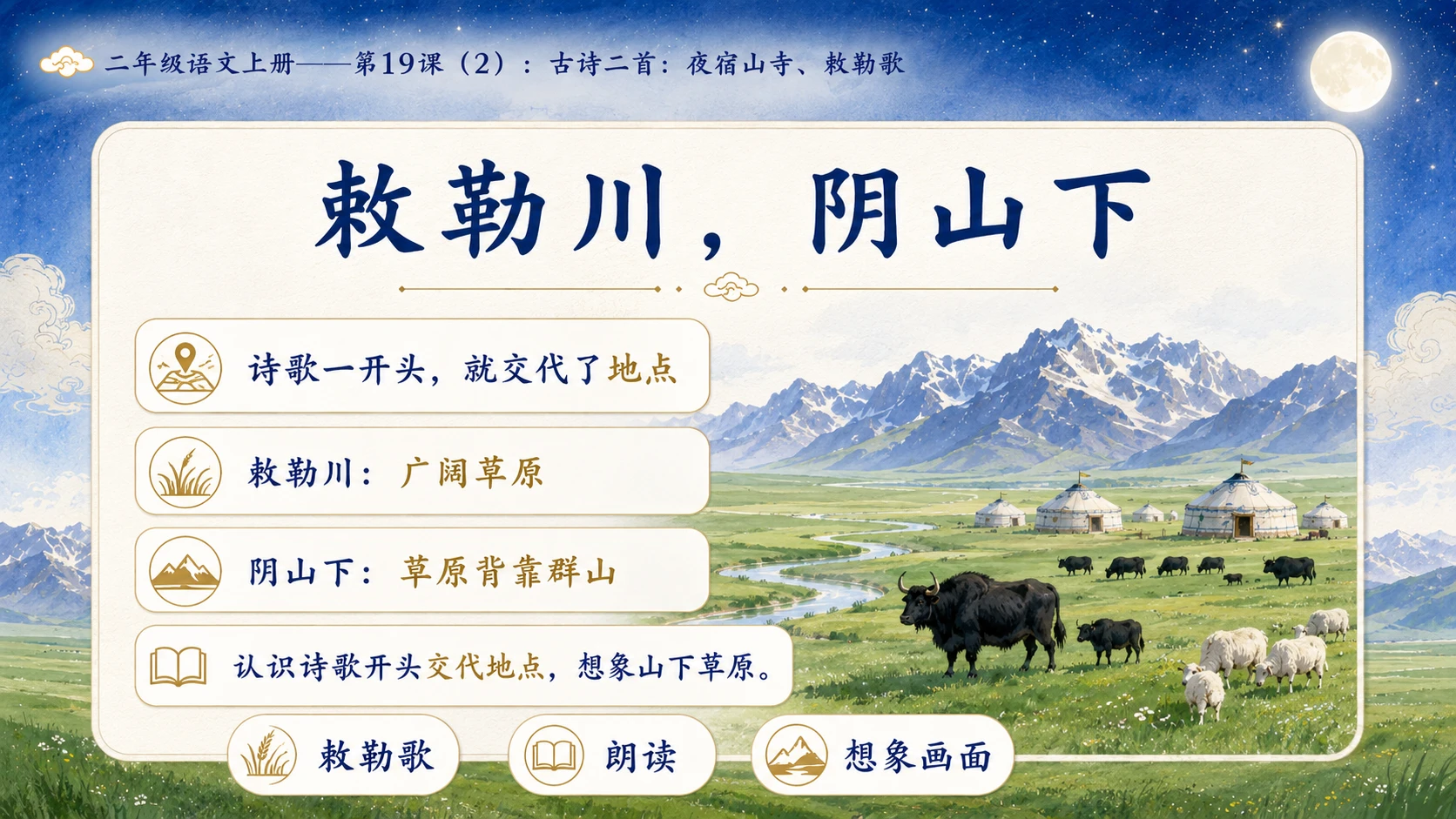 小学六年制统编教材系列课件——二年级语文上册第19课（2）：古诗二首：夜宿山寺、敕勒歌 - 预览图7
