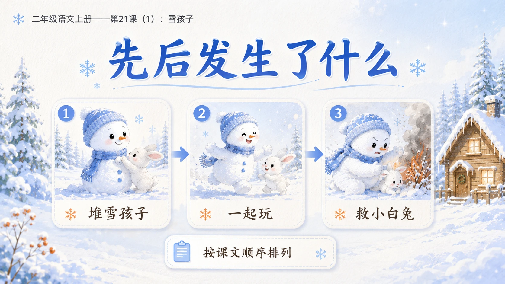 小学六年制统编教材系列课件——二年级语文上册第21课（1）：雪孩子 - 预览图9