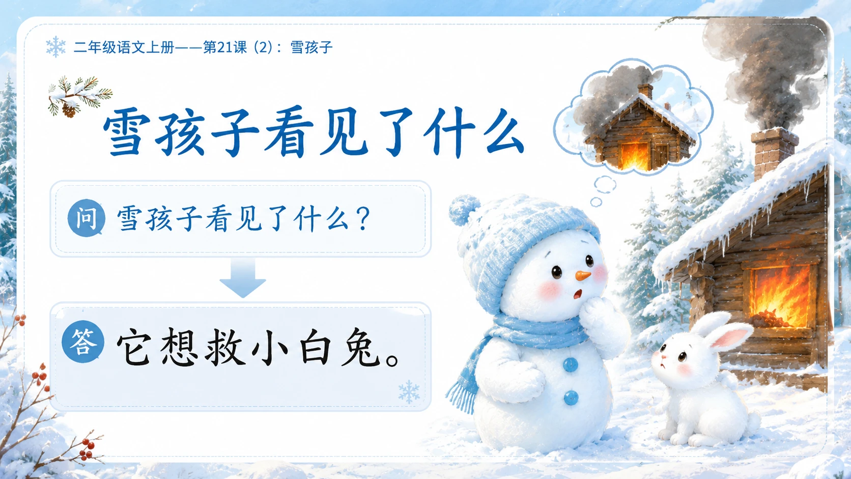 小学六年制统编教材系列课件——二年级语文上册第21课（2）：雪孩子 - 预览图6
