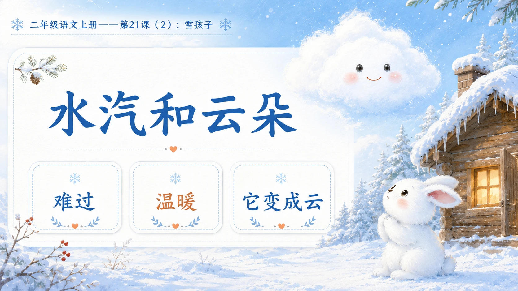 小学六年制统编教材系列课件——二年级语文上册第21课（2）：雪孩子 - 预览图10