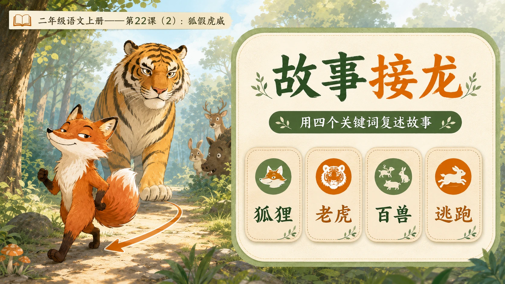 小学六年制统编教材系列课件——二年级语文上册第22课（2）：狐假虎威 - 预览图2