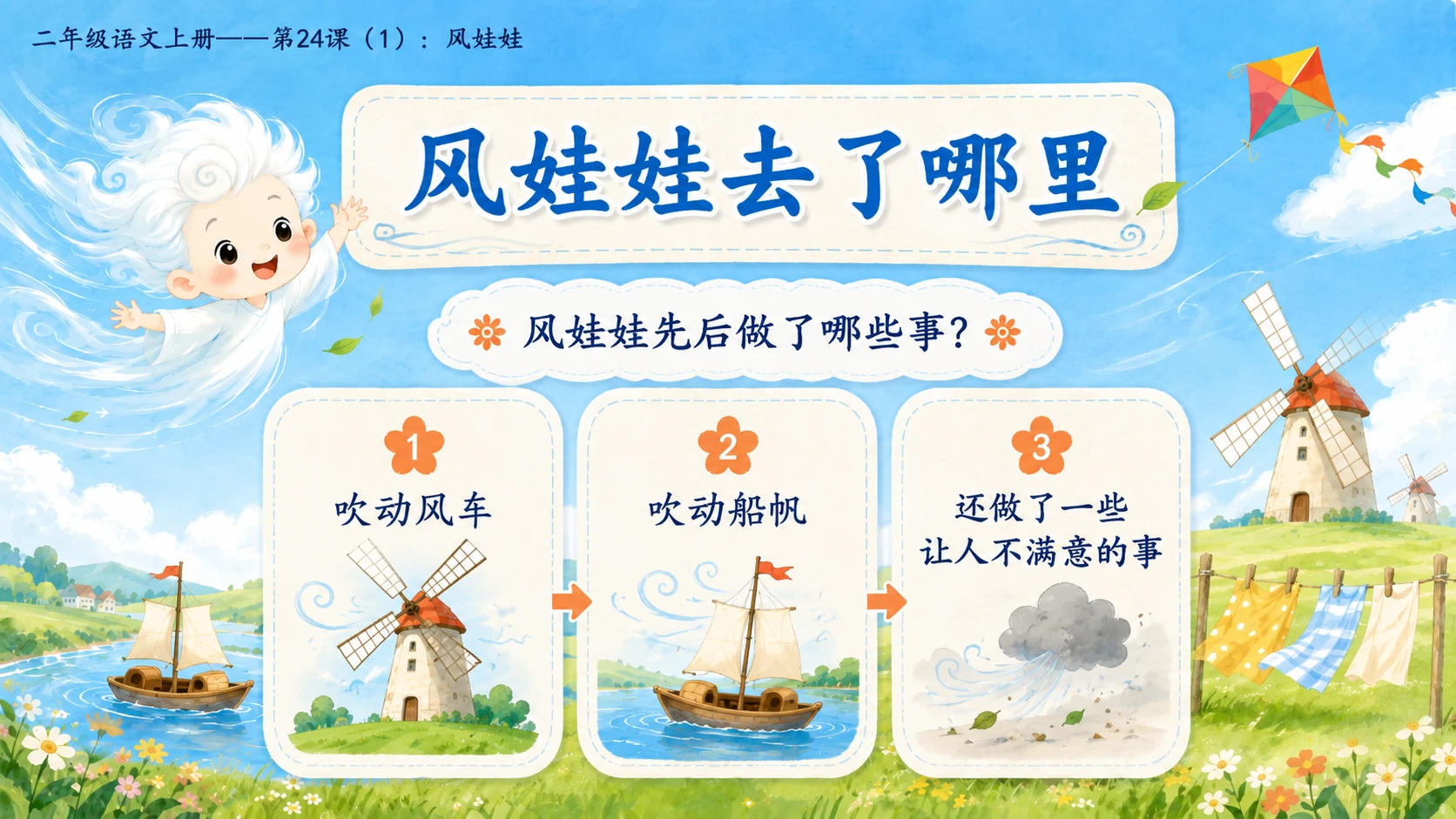 小学六年制统编教材系列课件——二年级语文上册第24课（1）：风娃娃 - 预览图8