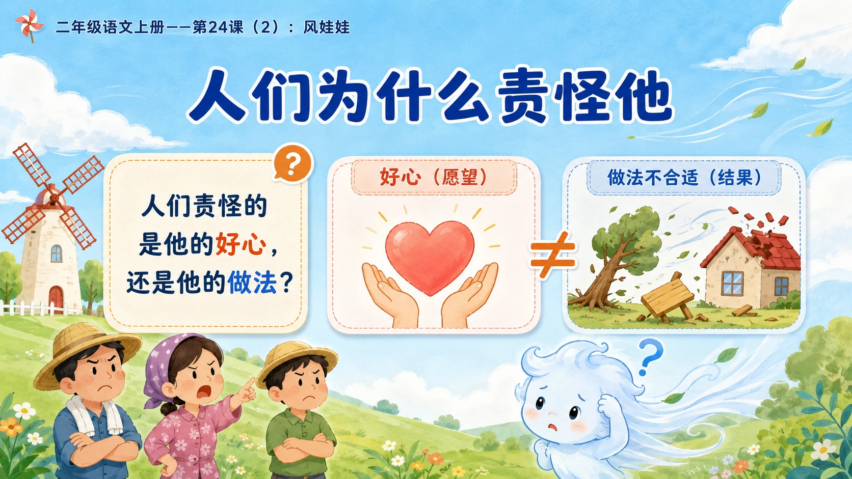 小学六年制统编教材系列课件——二年级语文上册第24课（2）：风娃娃 - 预览图8