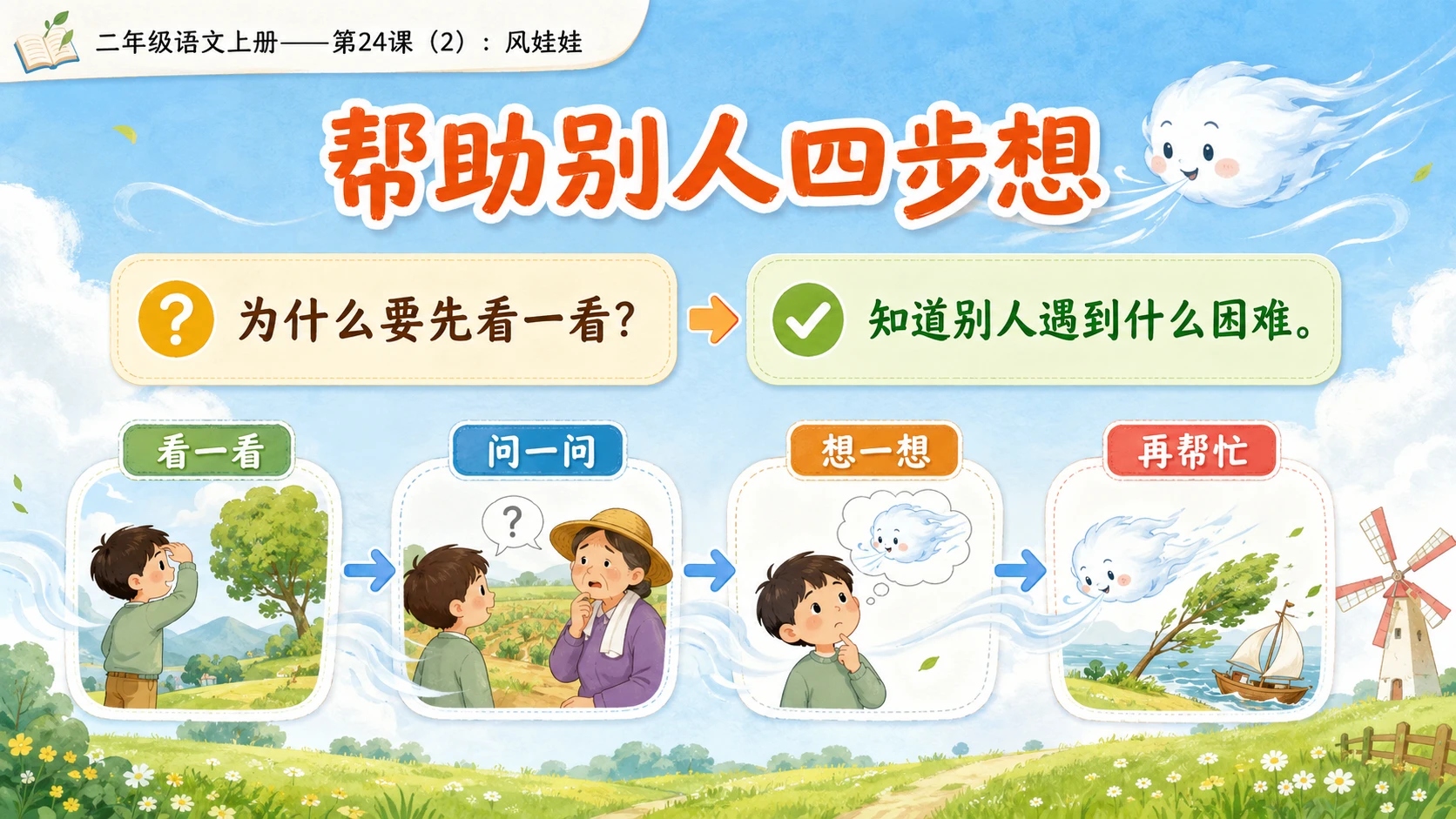 小学六年制统编教材系列课件——二年级语文上册第24课（2）：风娃娃 - 预览图10