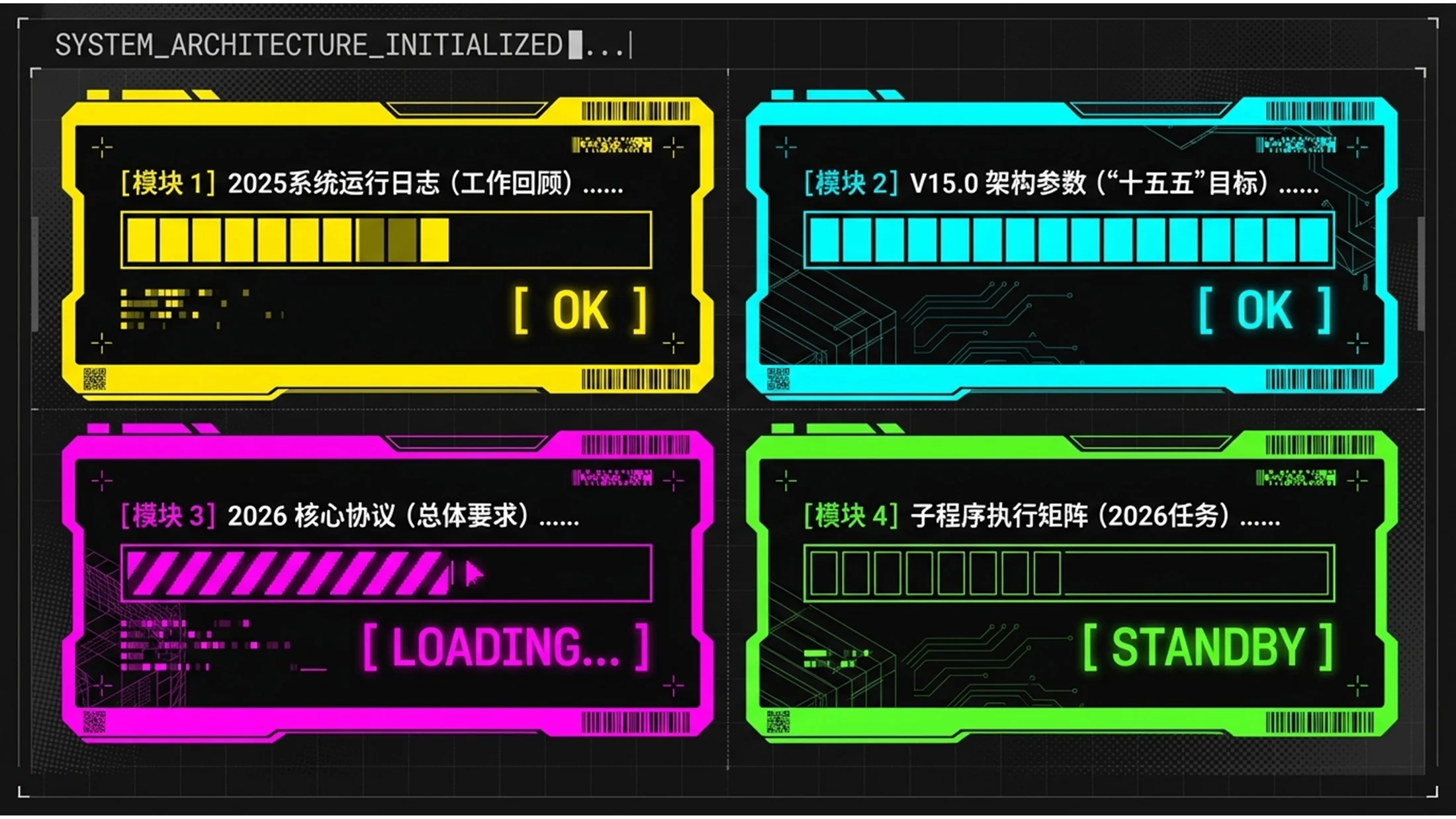 酸性朋克风格荧光政府工作报告PPT - 预览图1