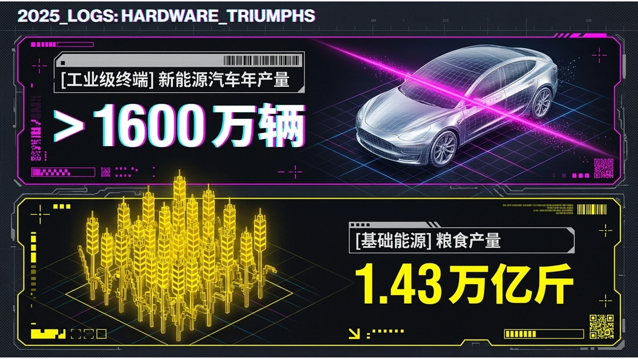 酸性朋克风格荧光政府工作报告PPT - 预览图3