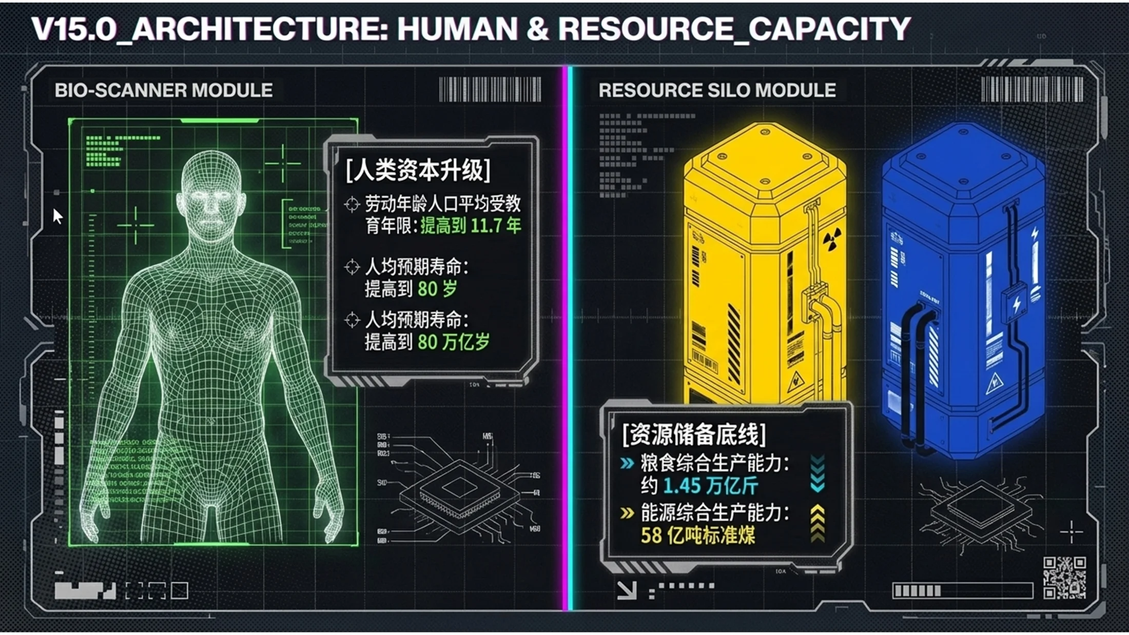 酸性朋克风格荧光政府工作报告PPT - 预览图6