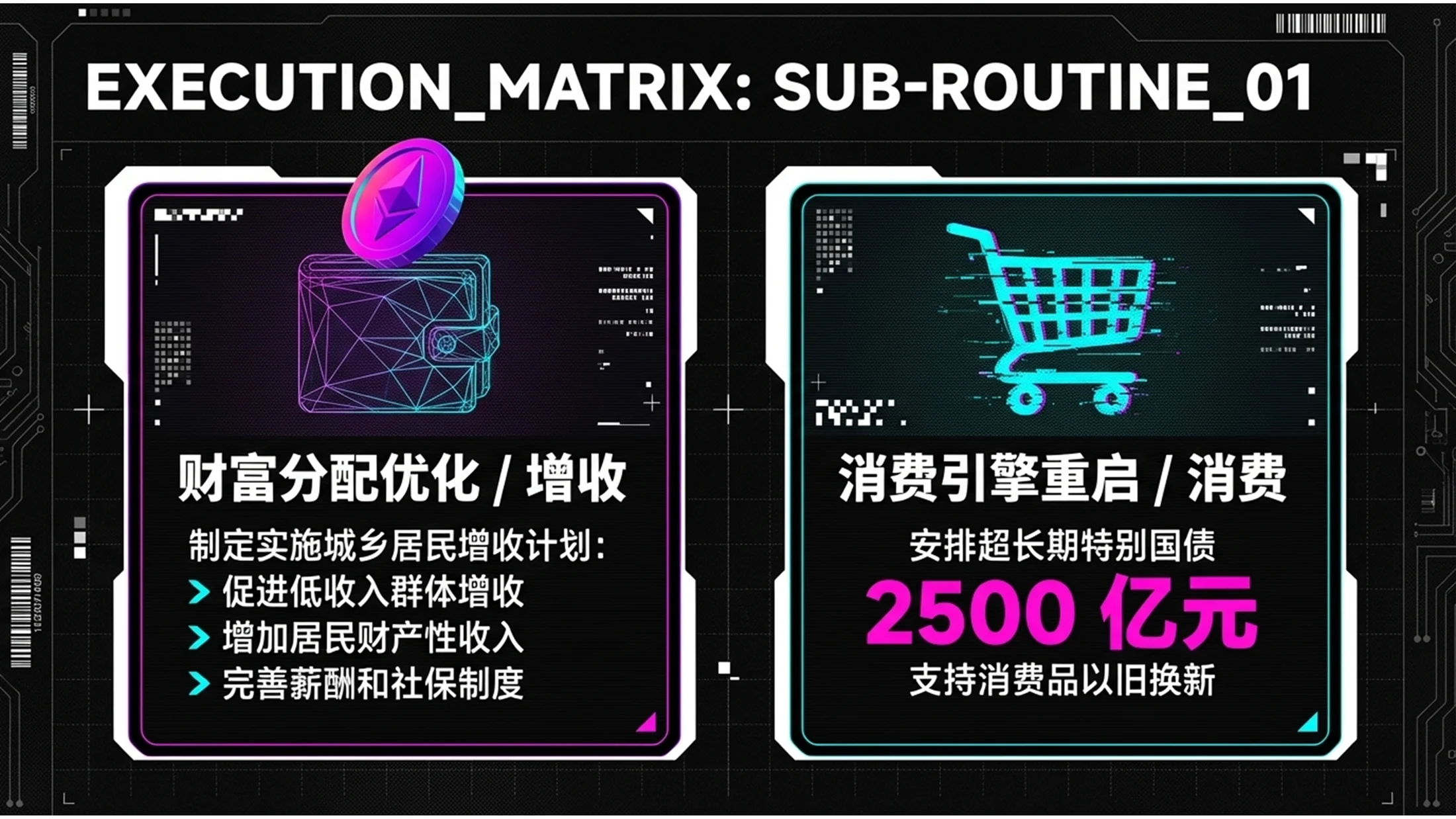酸性朋克风格荧光政府工作报告PPT - 预览图9