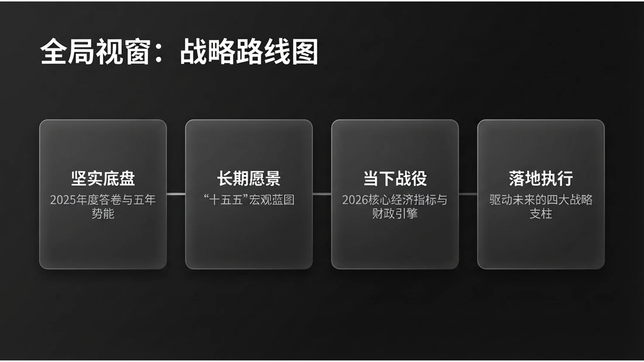 黑白简约磨砂商务政府工作报告PPT - 预览图1