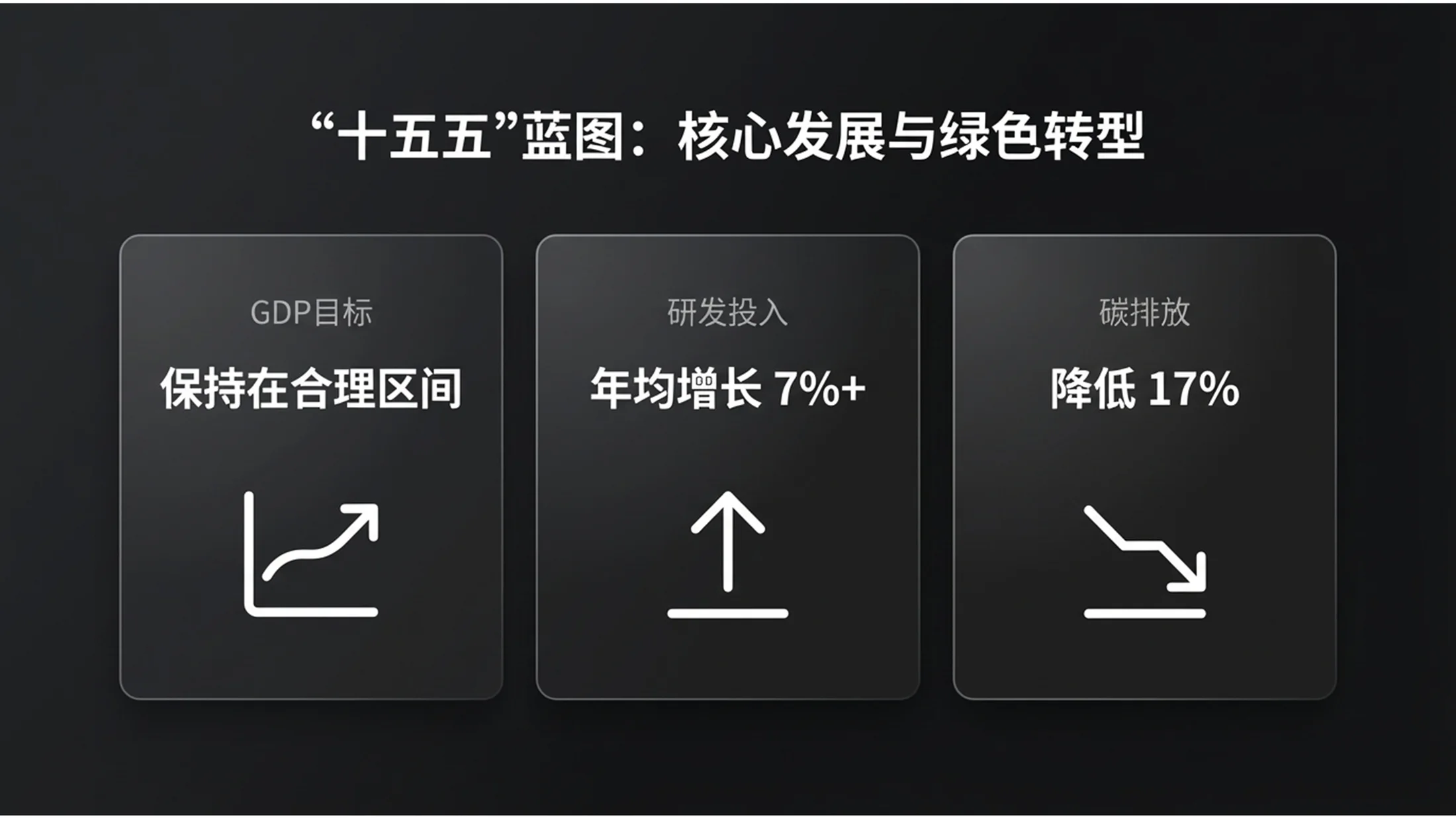 黑白简约磨砂商务政府工作报告PPT - 预览图4