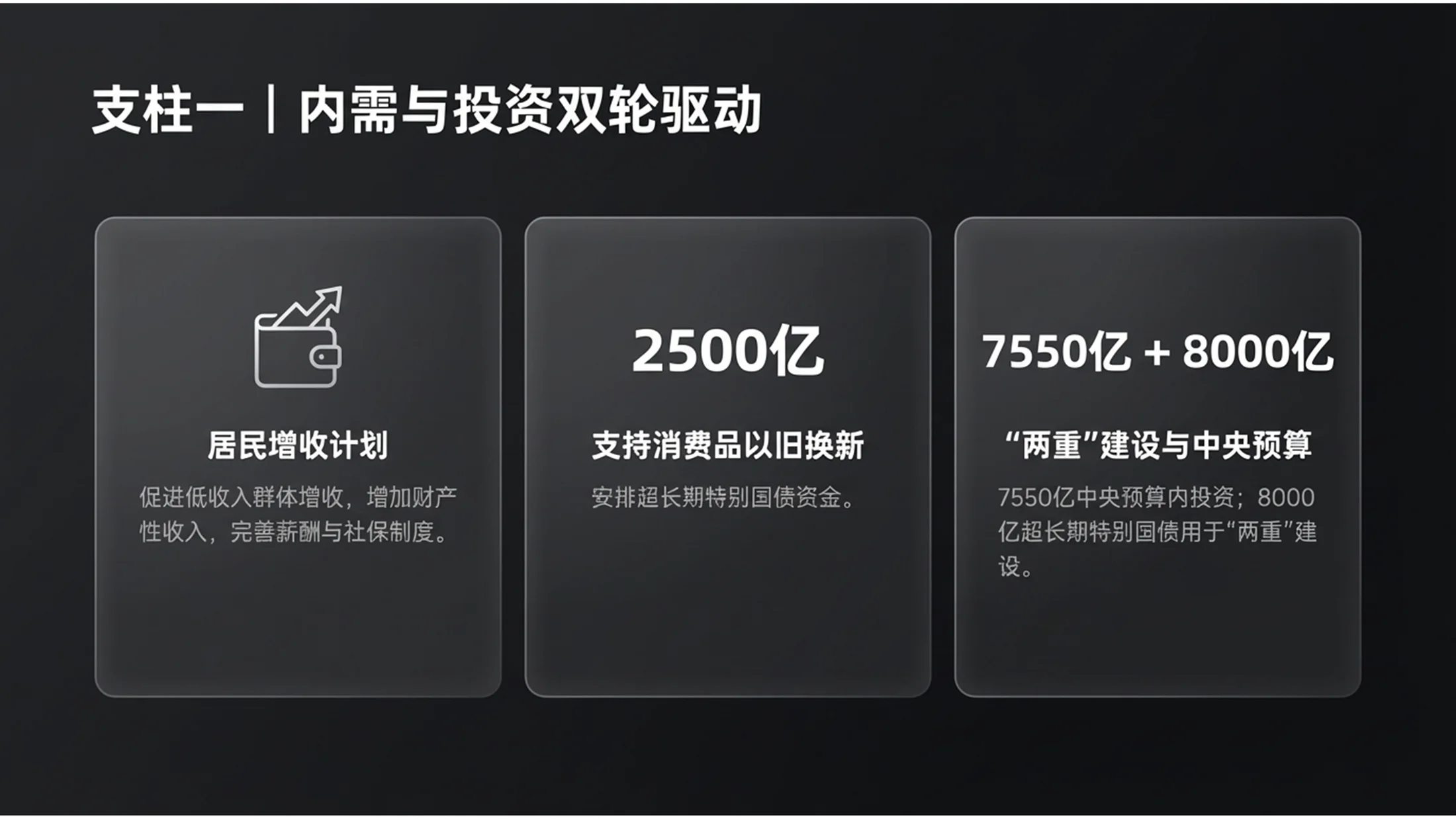 黑白简约磨砂商务政府工作报告PPT - 预览图8