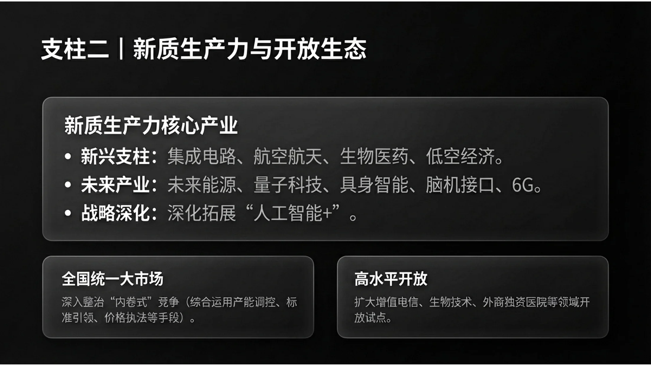 黑白简约磨砂商务政府工作报告PPT - 预览图9
