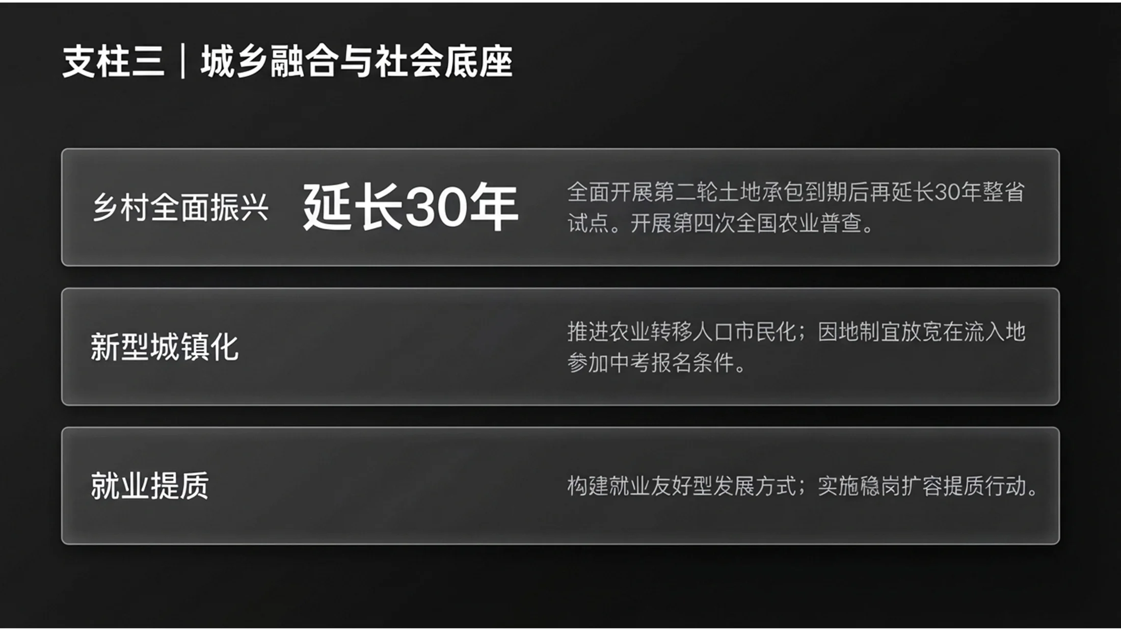 黑白简约磨砂商务政府工作报告PPT - 预览图10