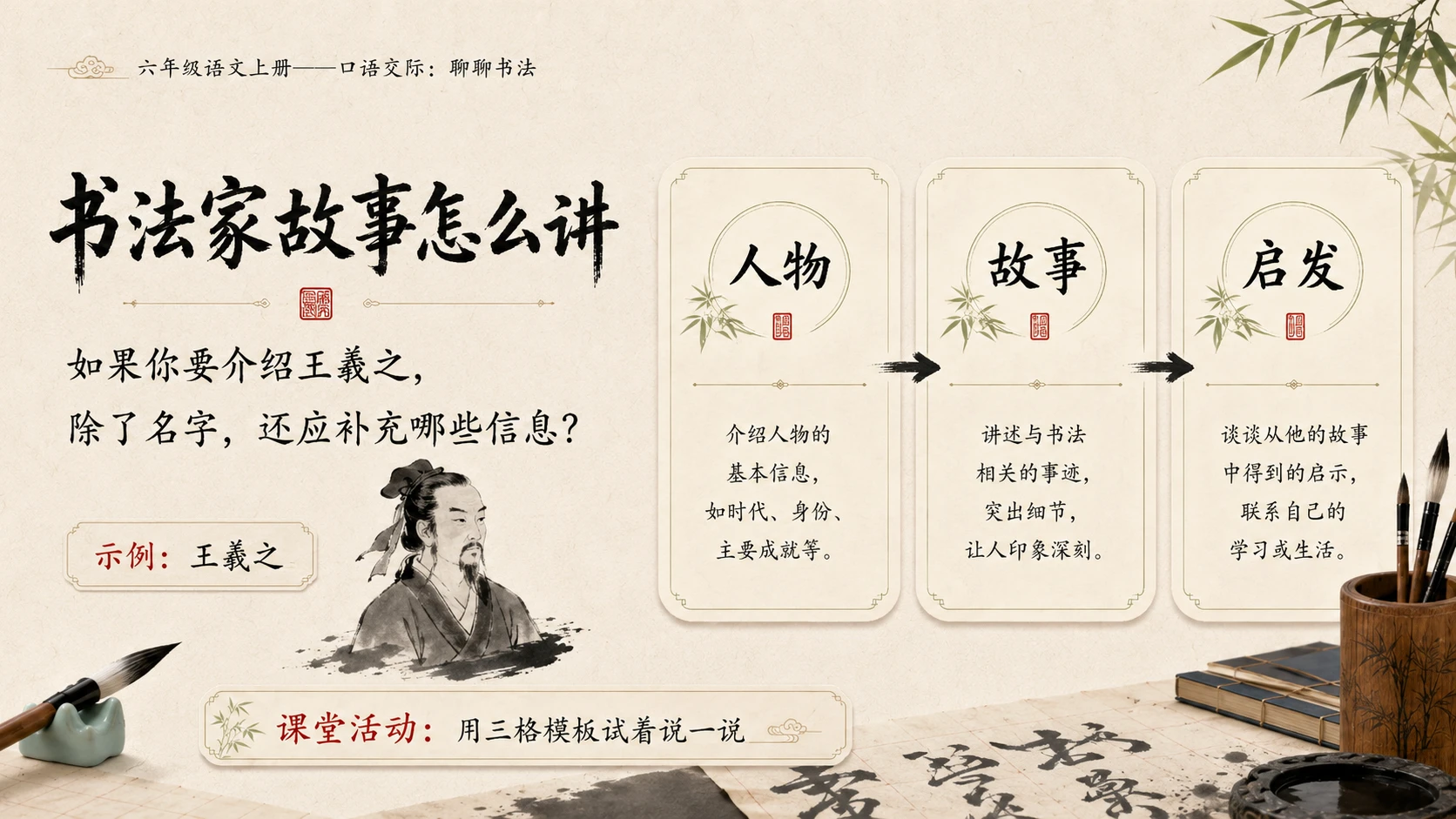 小学六年制统编教材系列课件——六年级语文上册：聊聊书法 - 预览图5