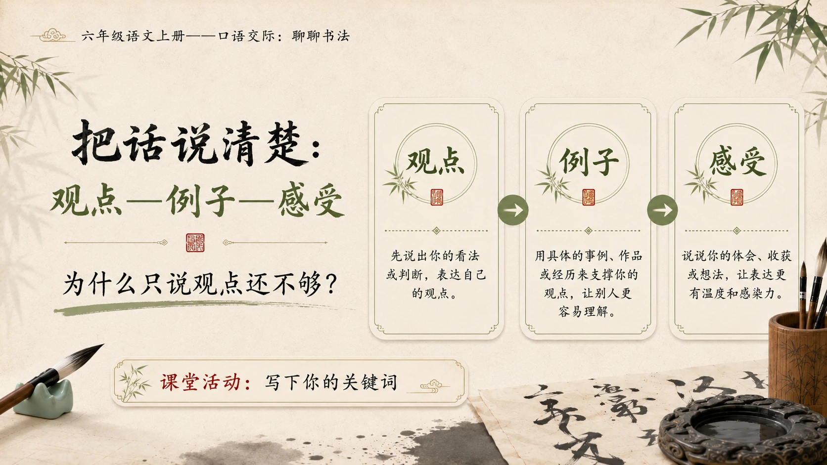 小学六年制统编教材系列课件——六年级语文上册：聊聊书法 - 预览图8