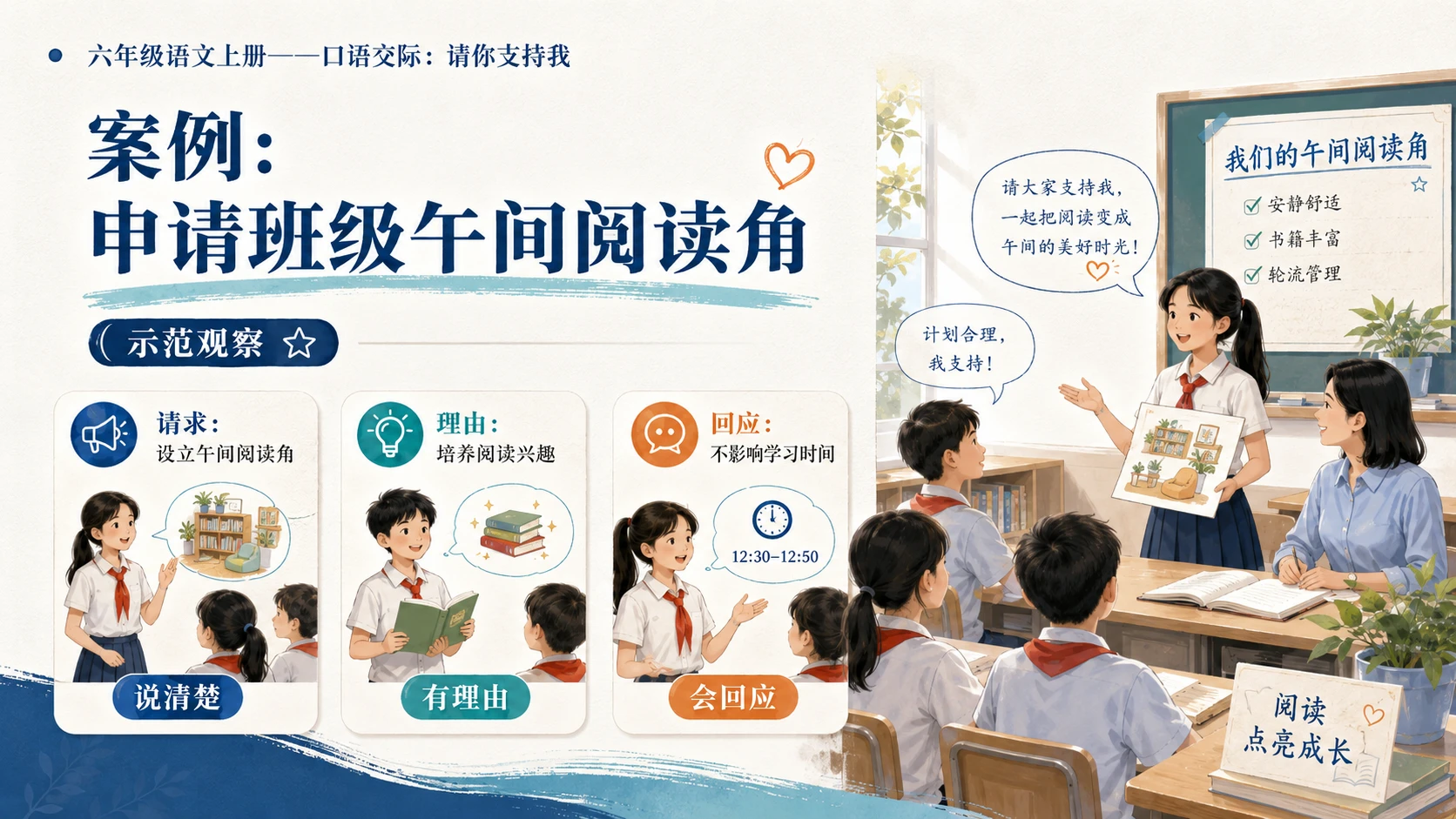 小学六年制统编教材系列课件——六年级语文上册：请你支持我 - 预览图5