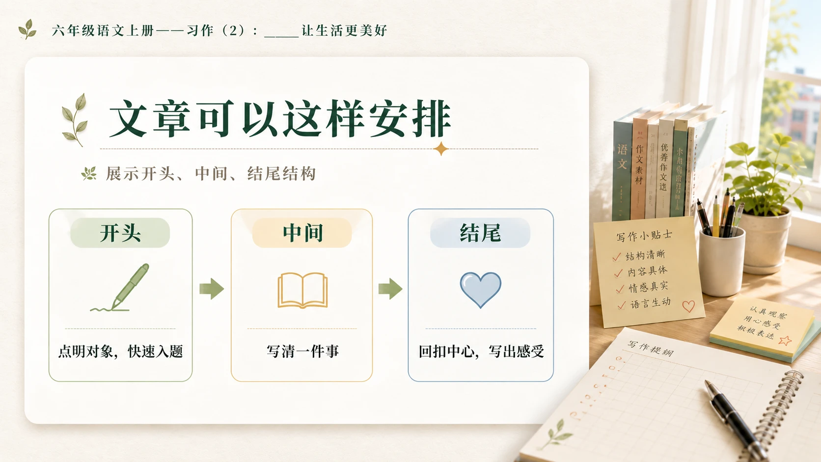 小学六年制统编教材系列课件——六年级语文上册习作：_____让生活更美好（2） - 预览图4