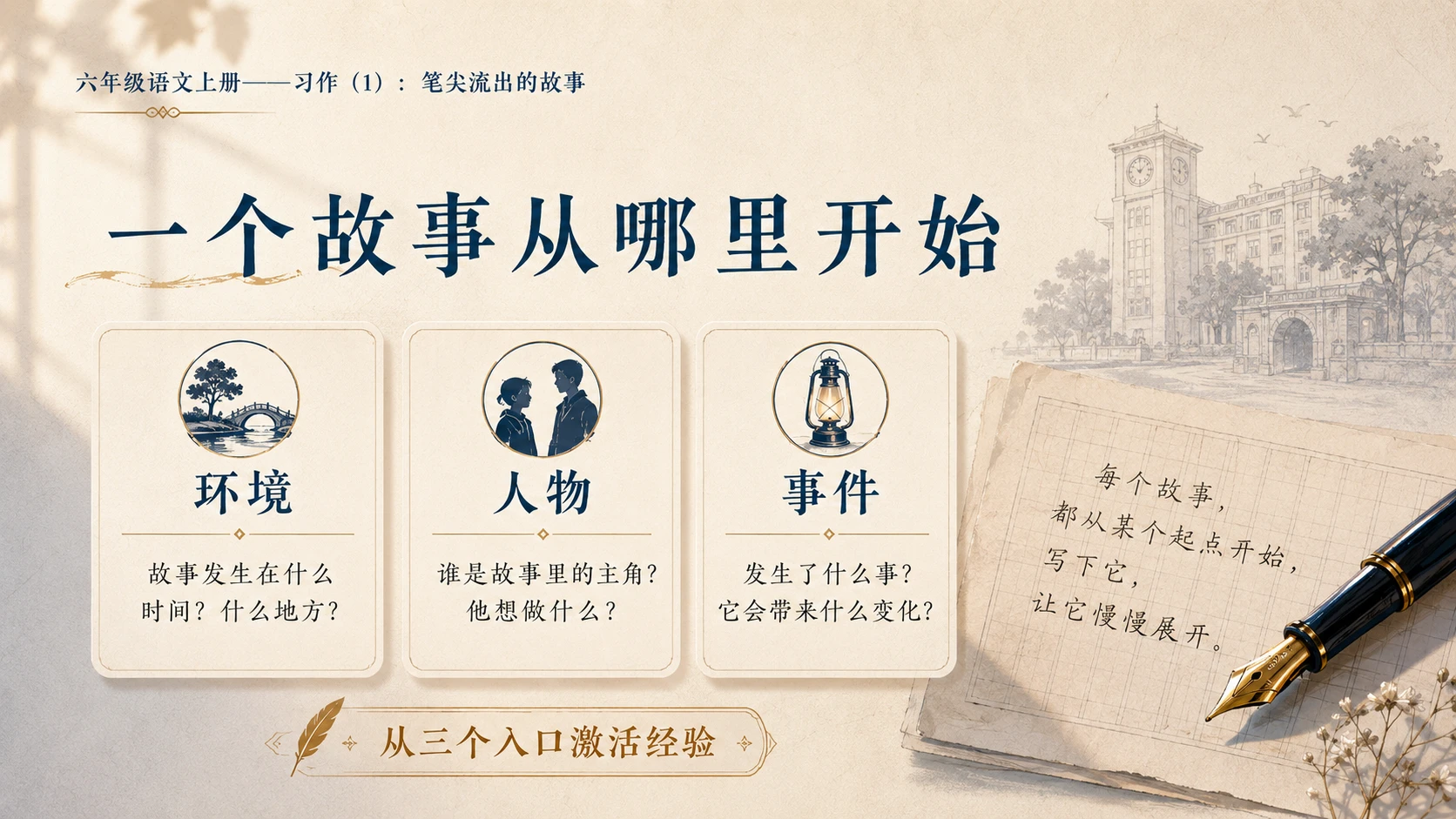 小学六年制统编教材系列课件——六年级语文上册习作：笔尖流出的故事（1） - 预览图2