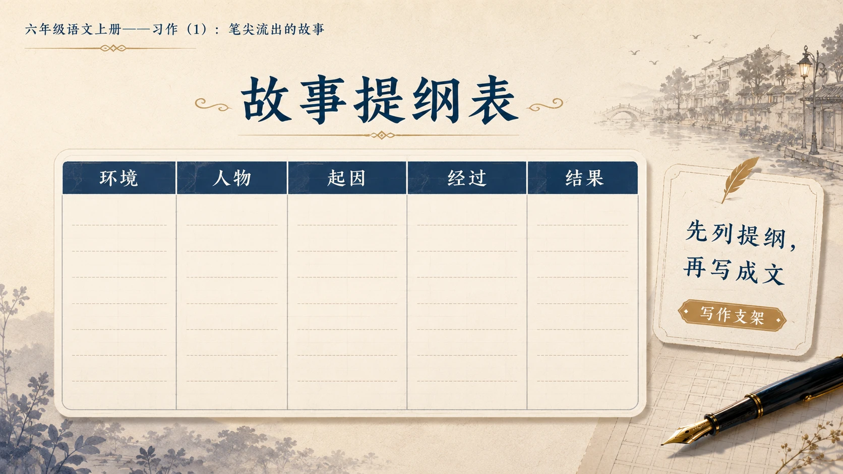 小学六年制统编教材系列课件——六年级语文上册习作：笔尖流出的故事（1） - 预览图9
