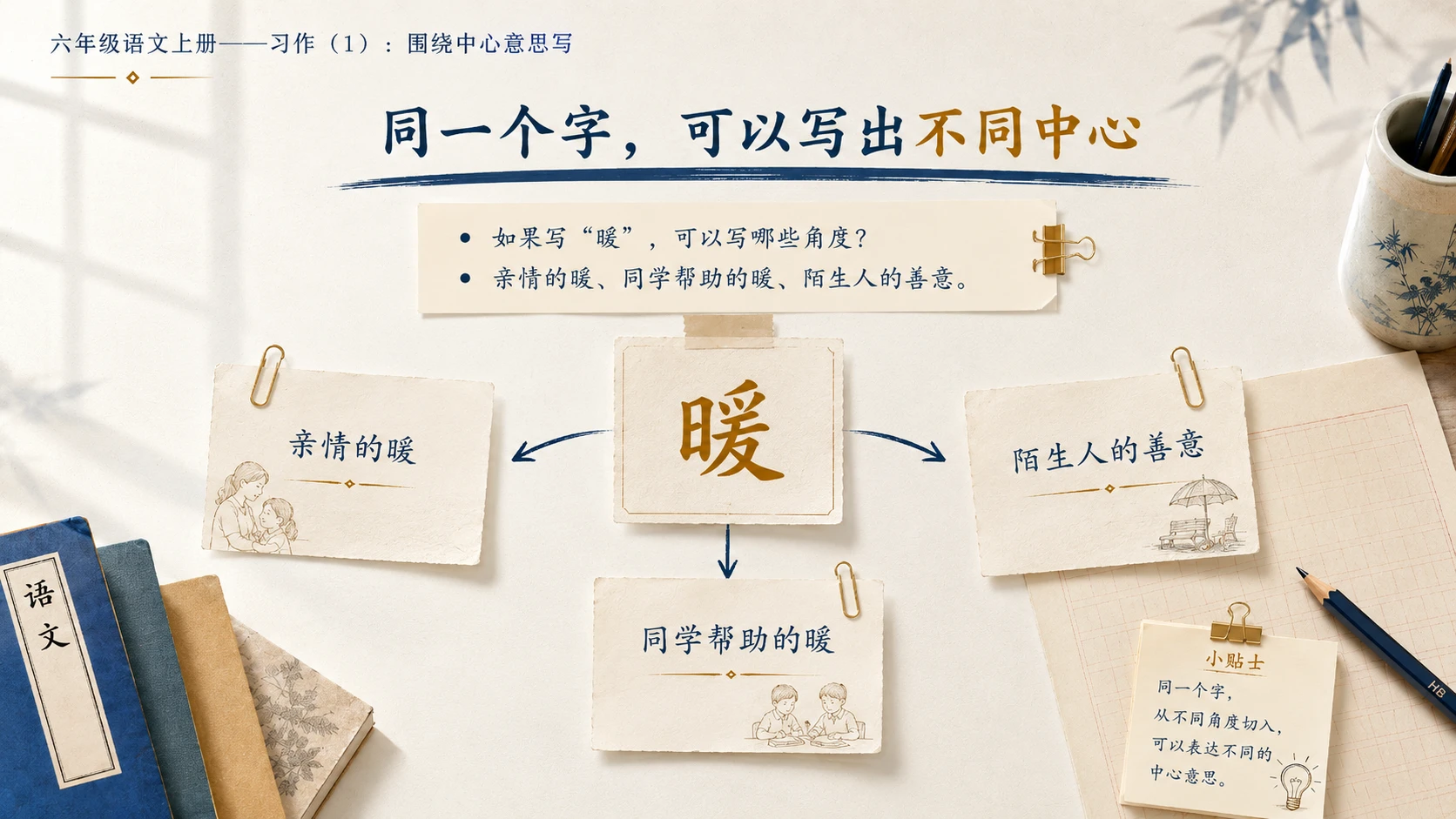 小学六年制统编教材系列课件——六年级语文上册习作：围绕中心意思写（1） - 预览图4