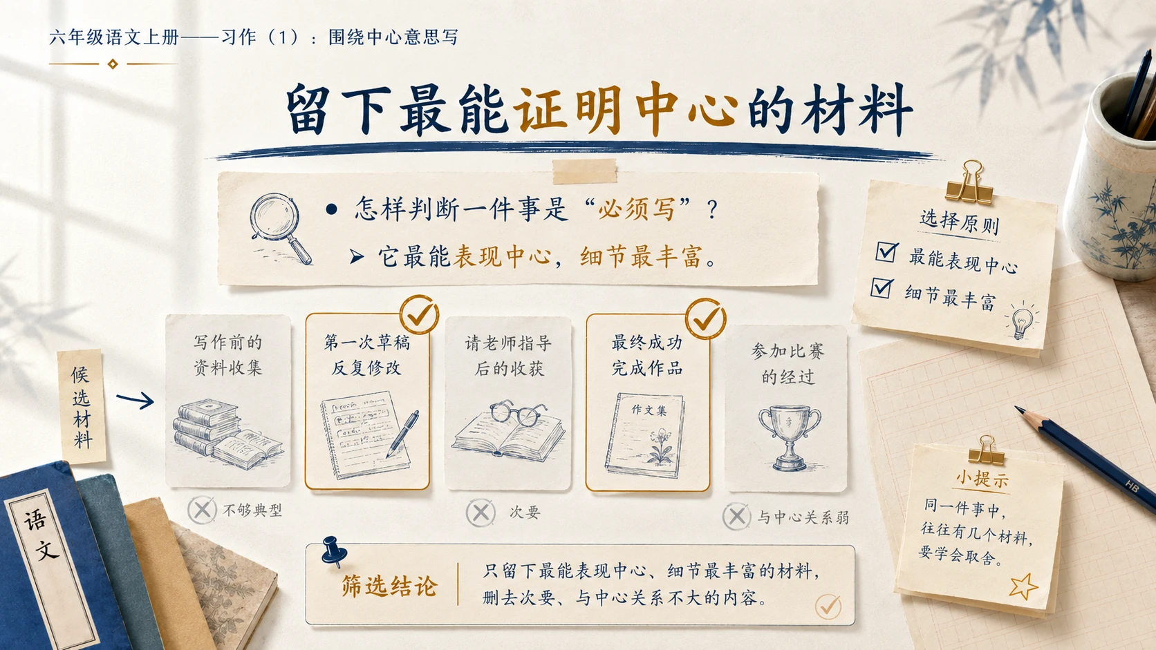 小学六年制统编教材系列课件——六年级语文上册习作：围绕中心意思写（1） - 预览图9