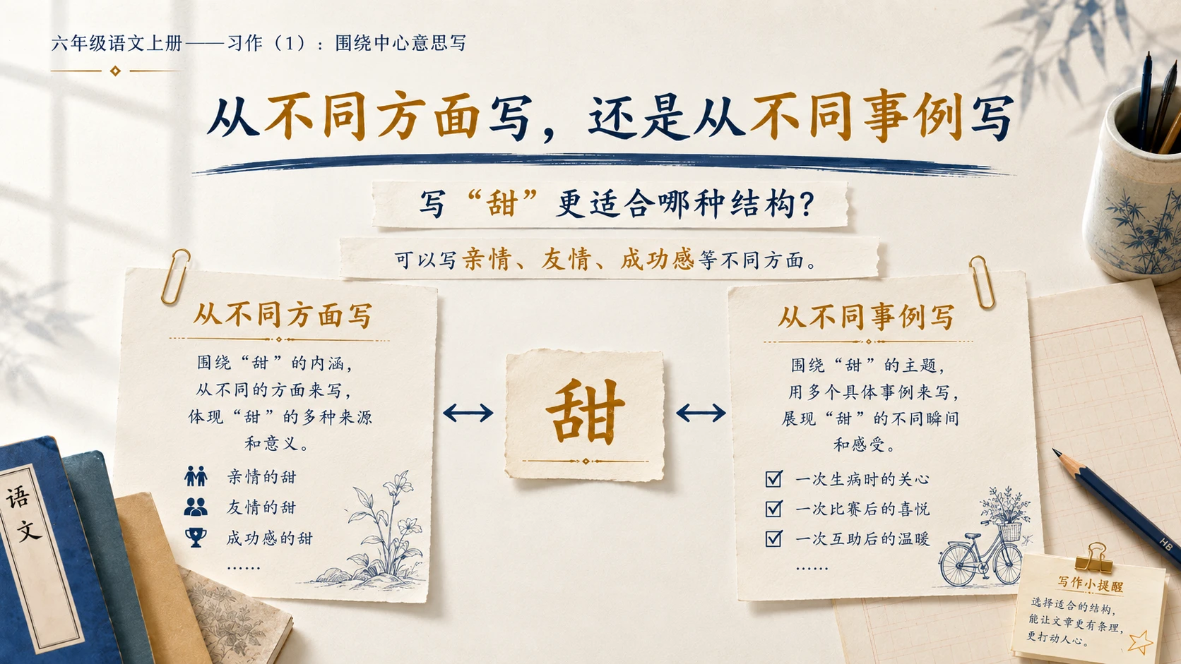 小学六年制统编教材系列课件——六年级语文上册习作：围绕中心意思写（1） - 预览图10