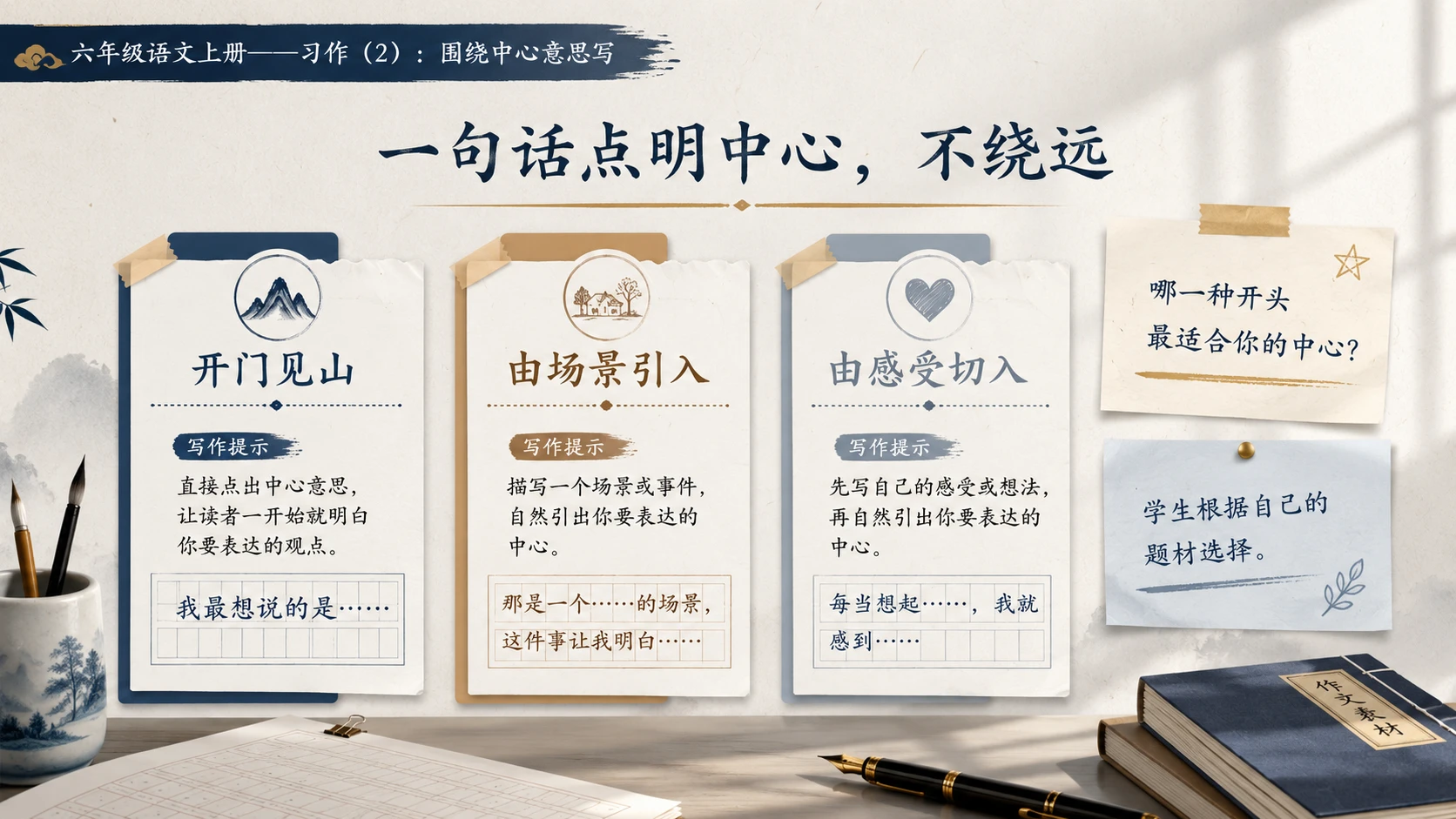 小学六年制统编教材系列课件——六年级语文上册习作：围绕中心意思写（2） - 预览图4