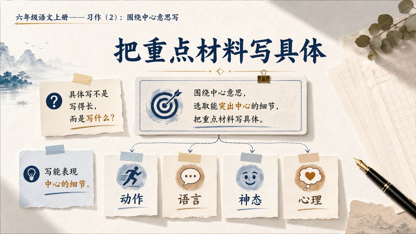 小学六年制统编教材系列课件——六年级语文上册习作：围绕中心意思写（2） - 预览图5