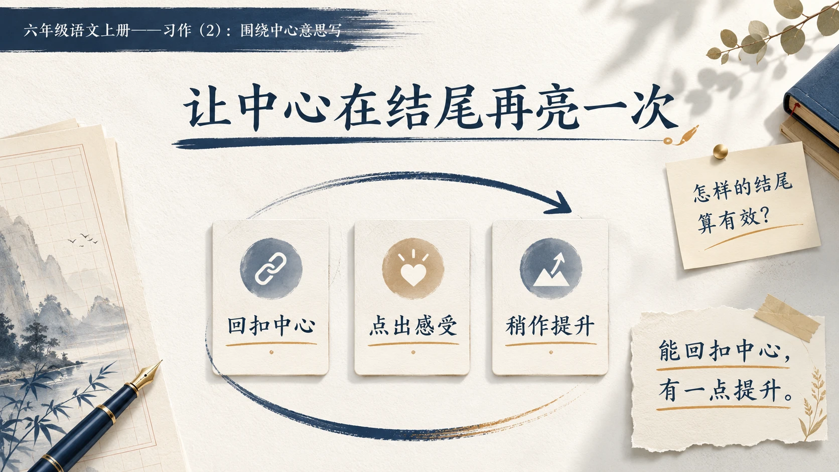 小学六年制统编教材系列课件——六年级语文上册习作：围绕中心意思写（2） - 预览图8