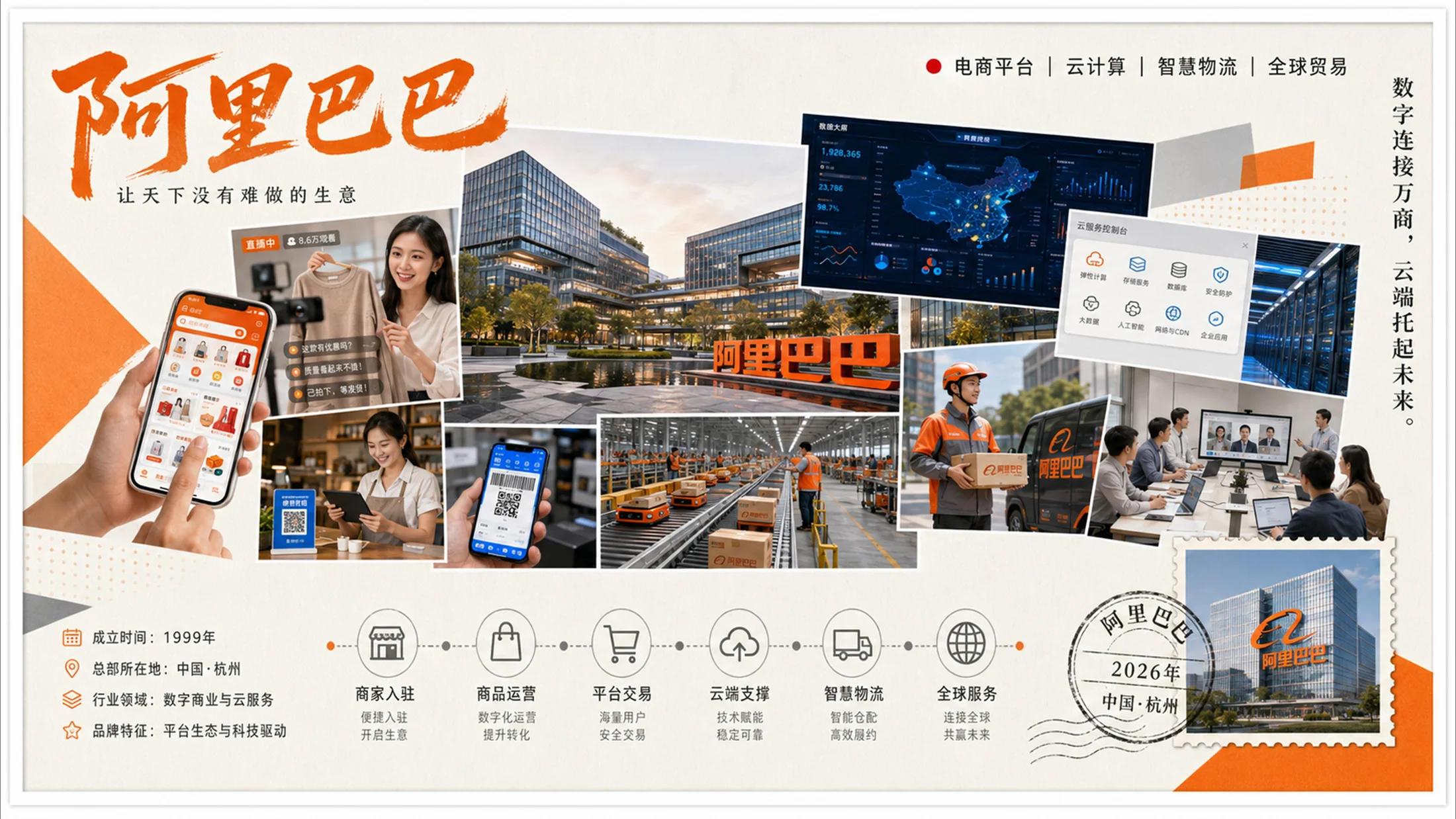 撕纸拼贴画城市明信片PPT及创作包 - 预览图13