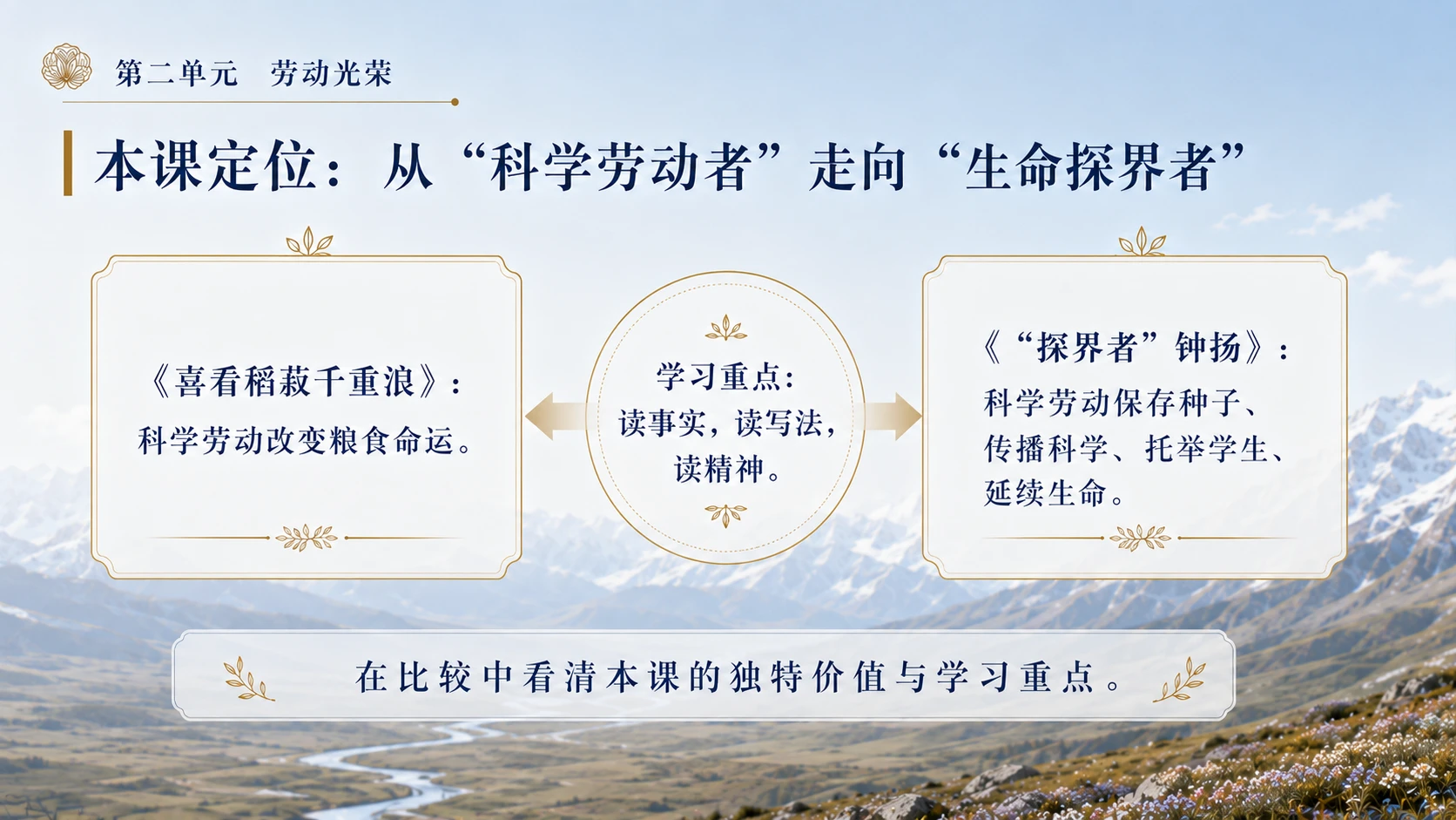 《“探界者”钟扬》教学课件 - 预览图2