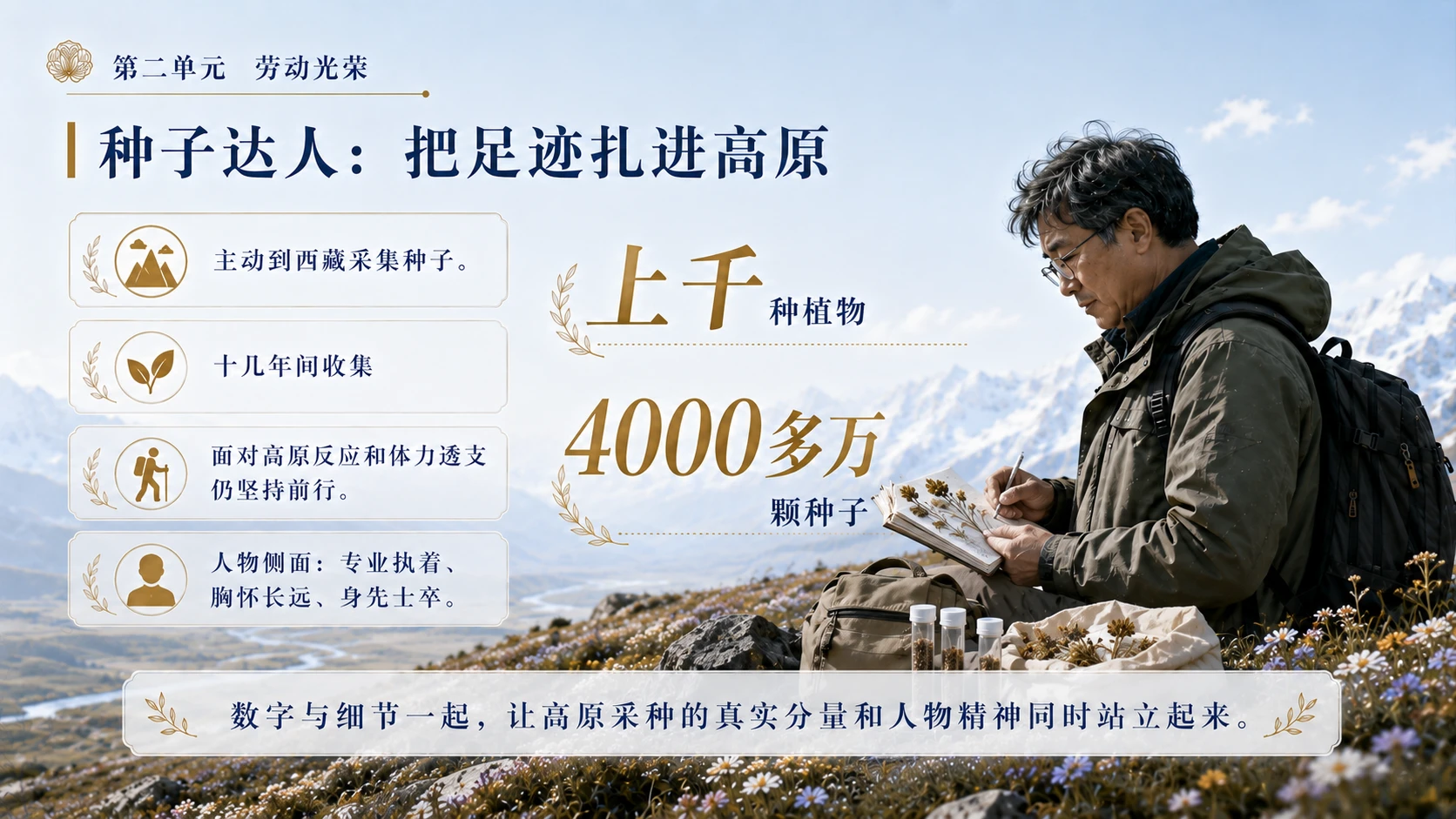 《“探界者”钟扬》教学课件 - 预览图3