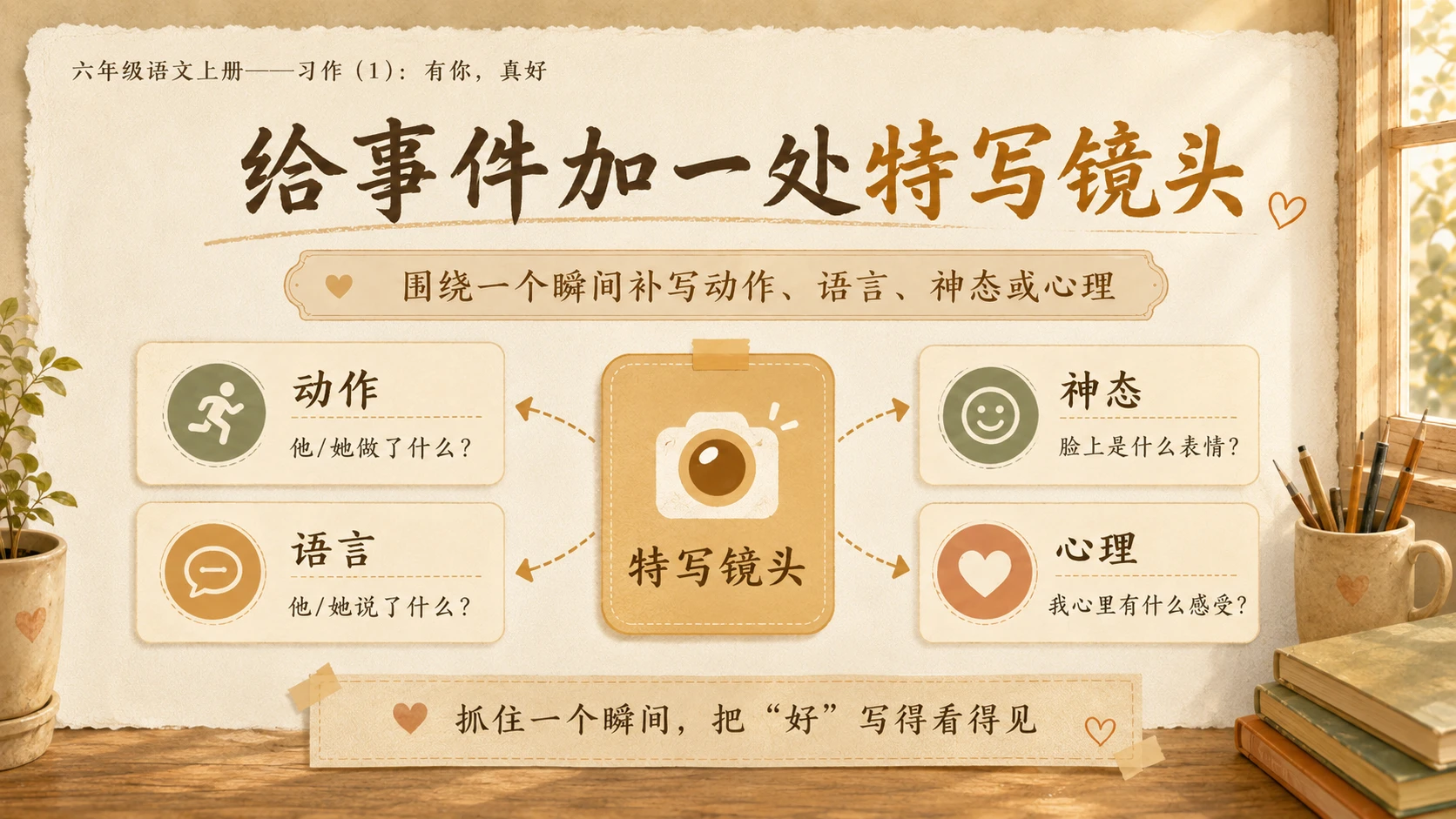 小学六年制统编教材系列课件——六年级语文上册：习作：有你，真好（1） - 预览图14