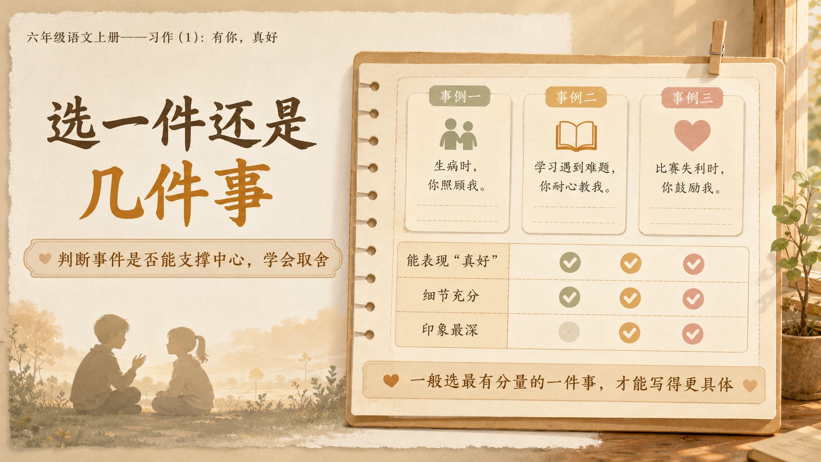 小学六年制统编教材系列课件——六年级语文上册：习作：有你，真好（1） - 预览图6