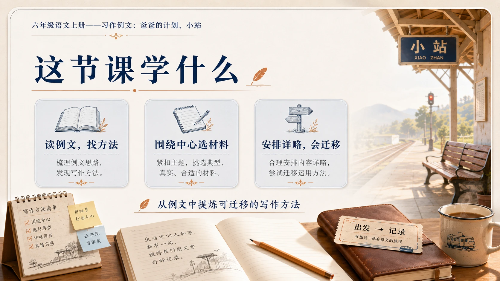小学六年制统编教材系列课件——六年级语文上册：习作例文：爸爸的计划、小站 - 预览图2