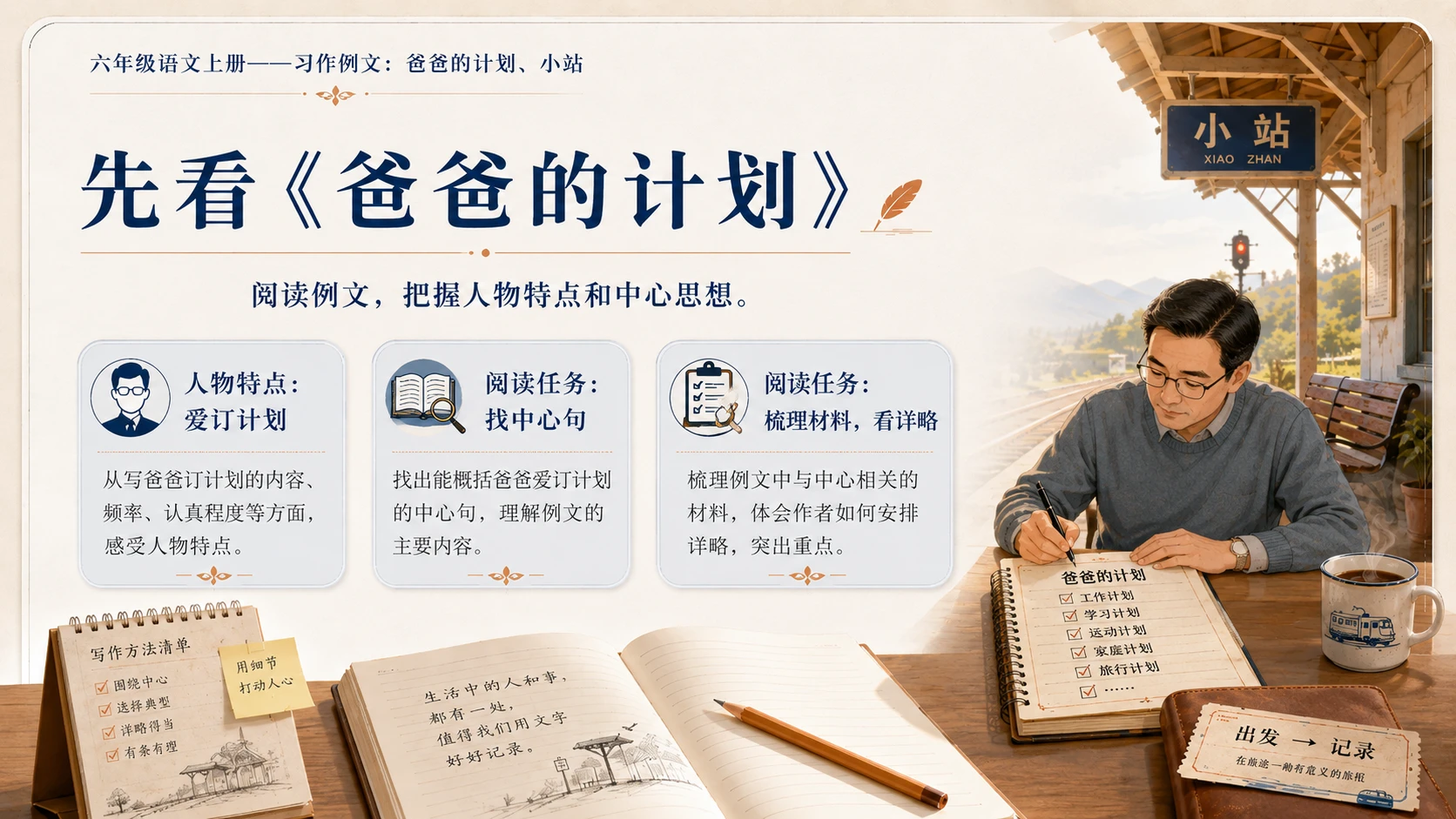 小学六年制统编教材系列课件——六年级语文上册：习作例文：爸爸的计划、小站 - 预览图4