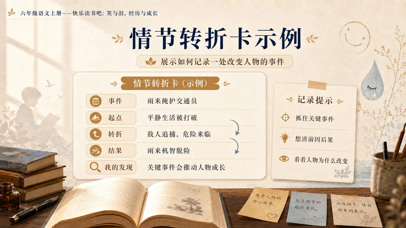 小学六年制统编教材系列课件——六年级语文上册：笑与泪，经历与成长 - 预览图12