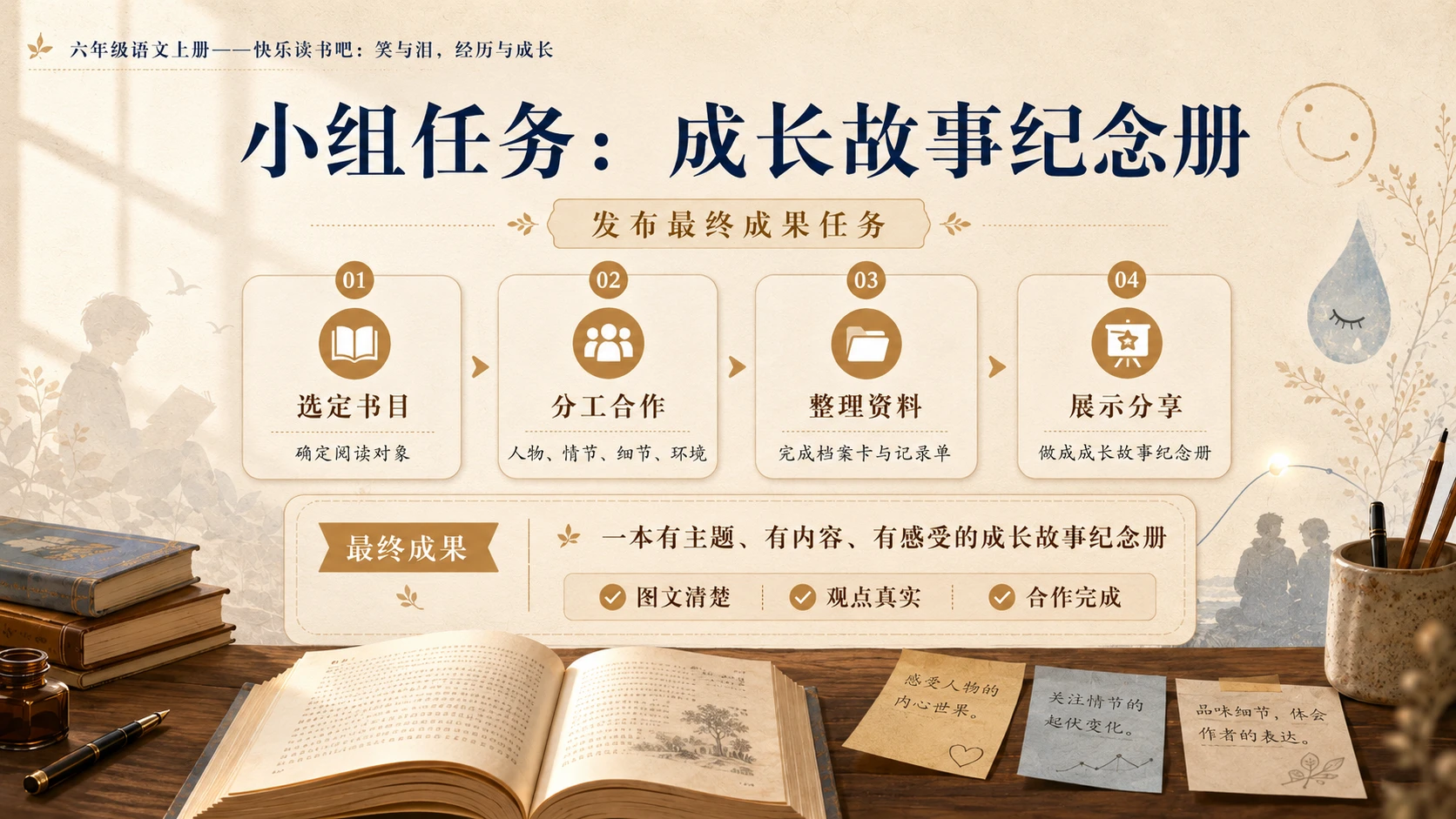 小学六年制统编教材系列课件——六年级语文上册：笑与泪，经历与成长 - 预览图13
