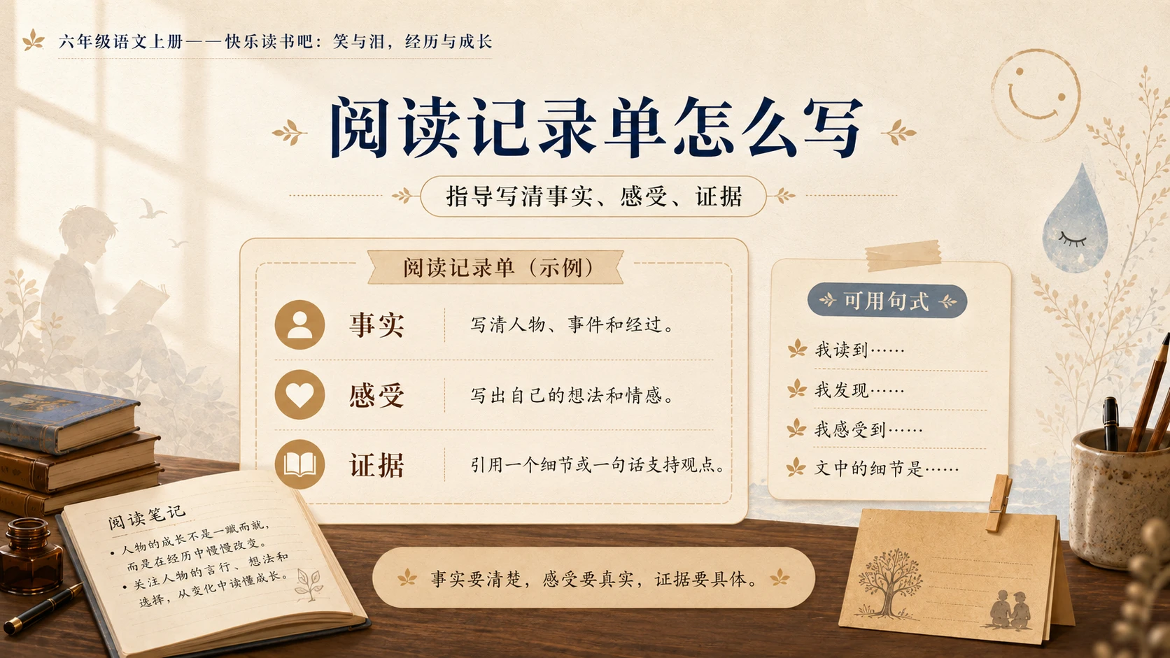 小学六年制统编教材系列课件——六年级语文上册：笑与泪，经历与成长 - 预览图14