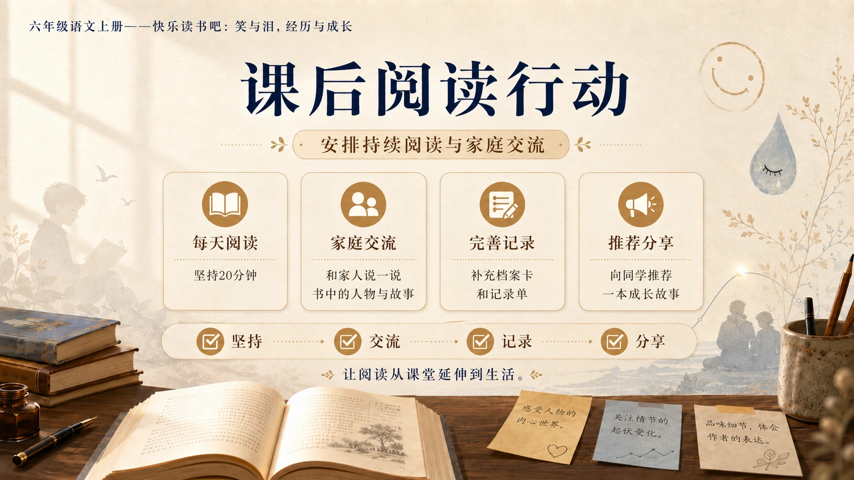 小学六年制统编教材系列课件——六年级语文上册：笑与泪，经历与成长 - 预览图17